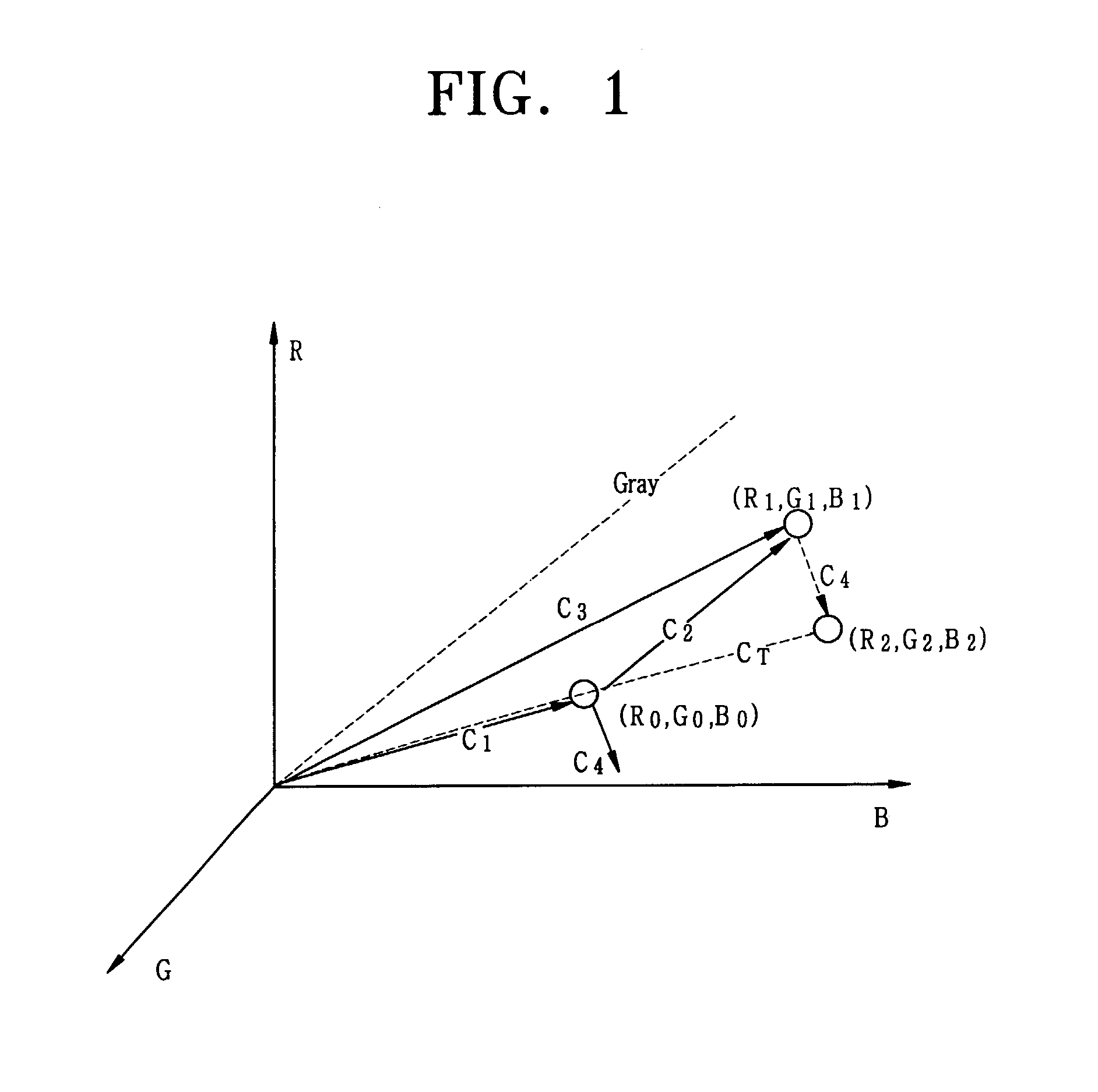 Method and apparatus for changing brightness of image