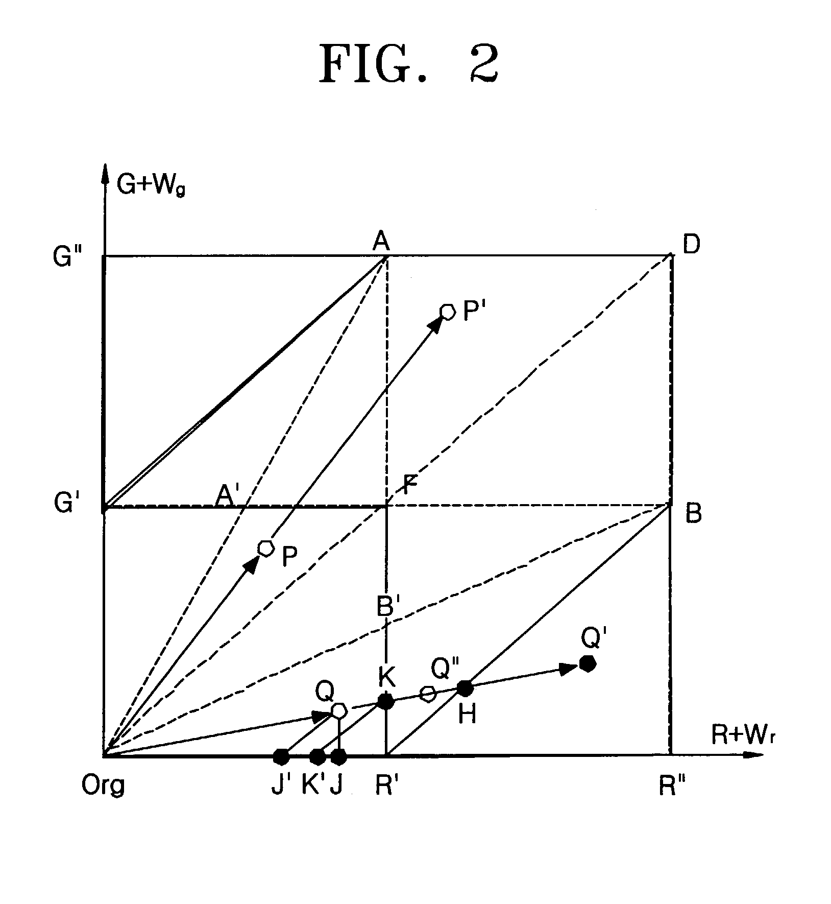 Method and apparatus for changing brightness of image