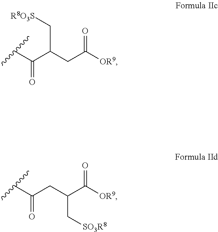 Polyglycol ether-free sulphosuccinates based on polyglycerol partial esters and use thereof