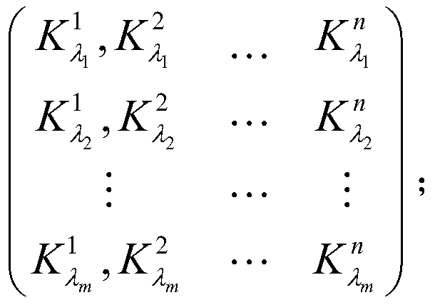 An online measurement method for the mass concentration of multi-type mixed particulate matter