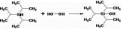 A kind of synthetic method of triisopropyl chlorosilane