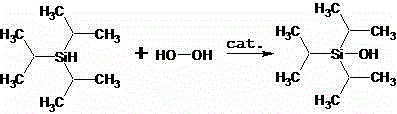 A kind of synthetic method of triisopropyl chlorosilane