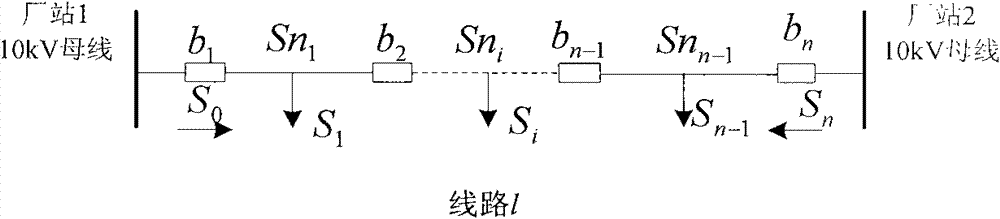 Analysis method of electromagnetic loop closing and power reversing operation of urban distribution network