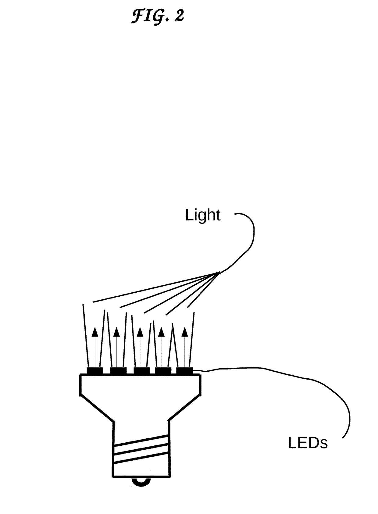Method and means for reflecting light to produce soft indirect illumination while avoiding scattering enclosures