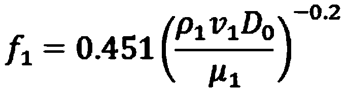 Design method of liquefied shale gas-liquid nitrogen-superconducting DC cable composite energy pipeline