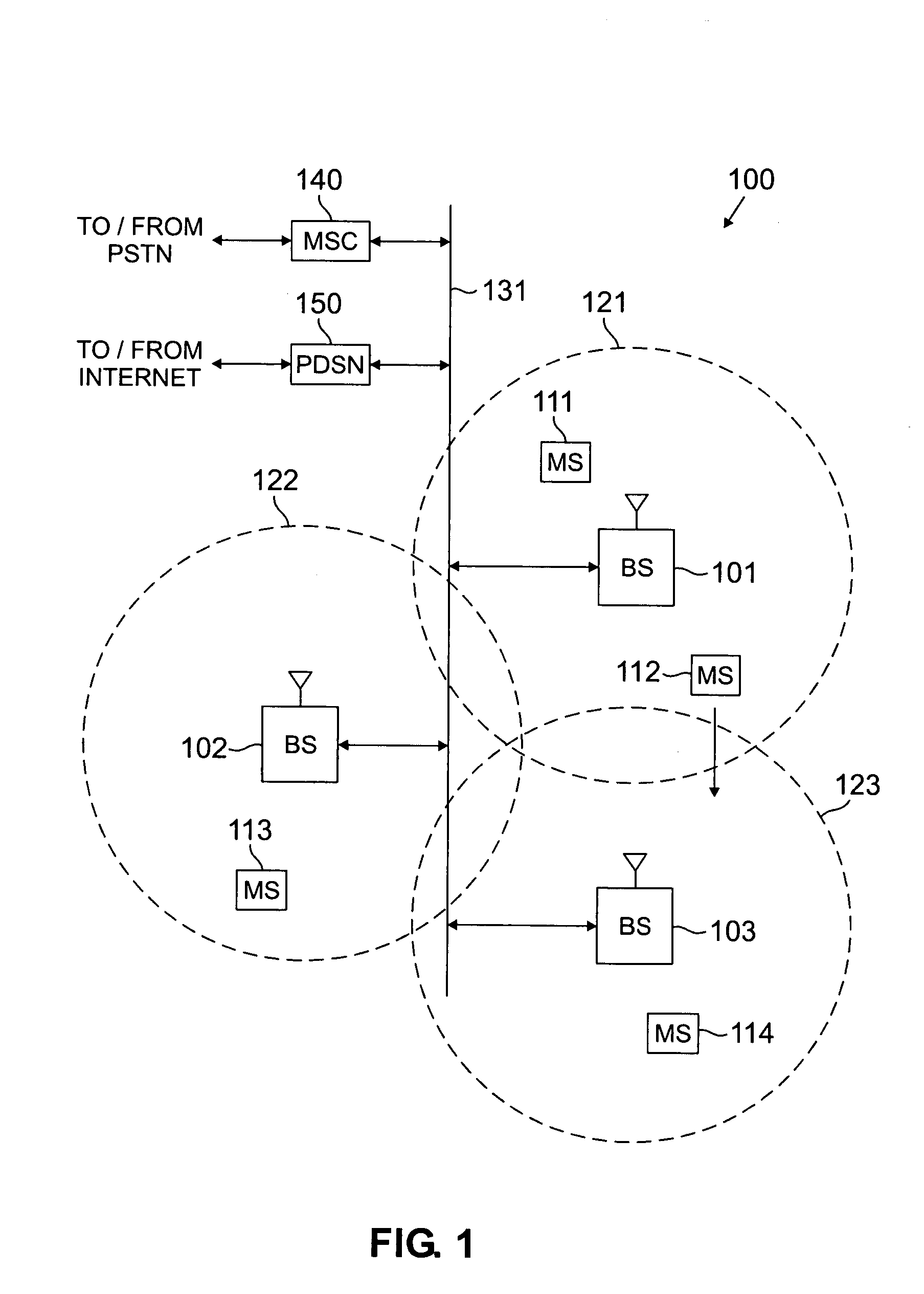 System and method for providing mobile station registration in a traffic channel in a wireless communication system