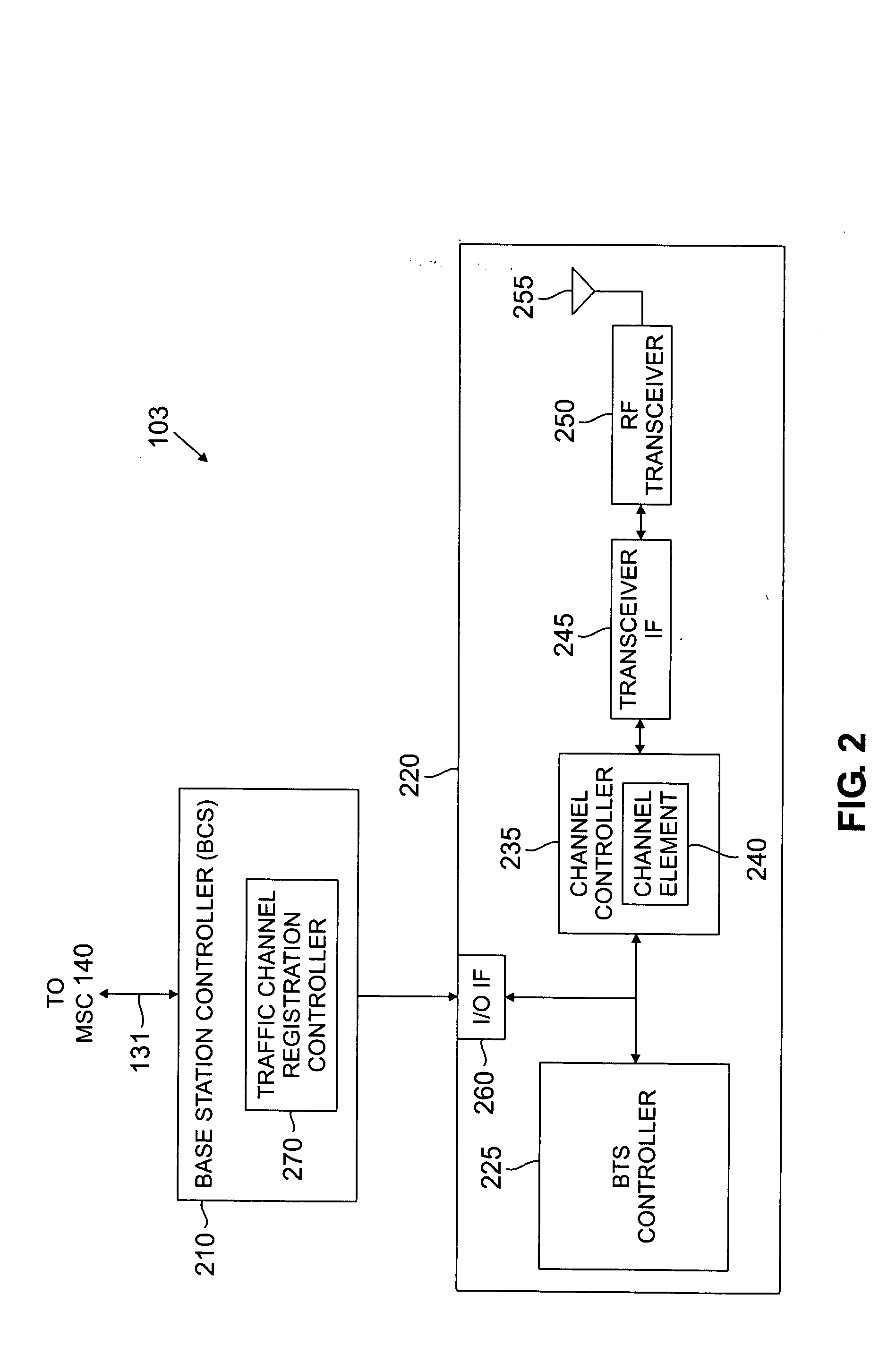 System and method for providing mobile station registration in a traffic channel in a wireless communication system