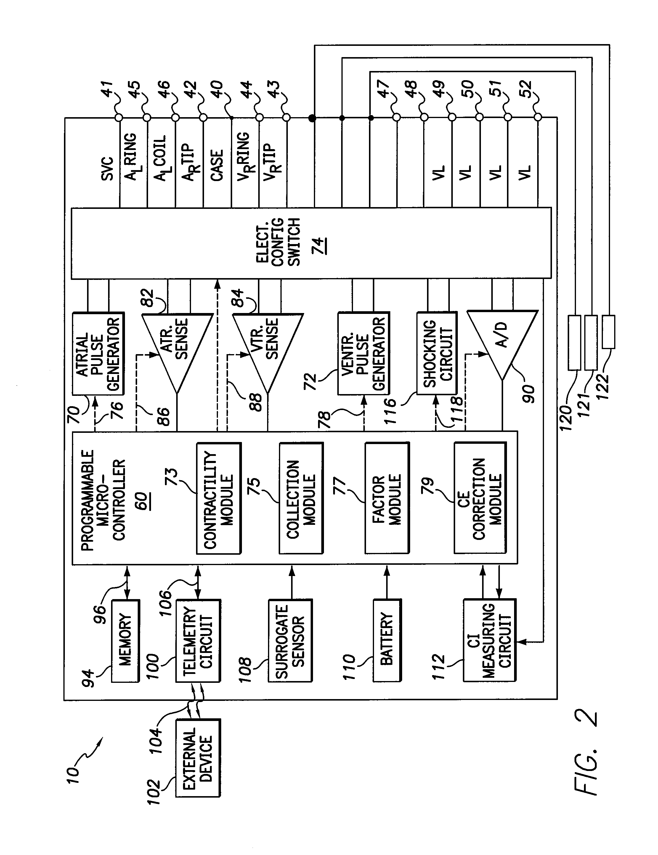 Method and system to correct contractility based on non-heart failure factors