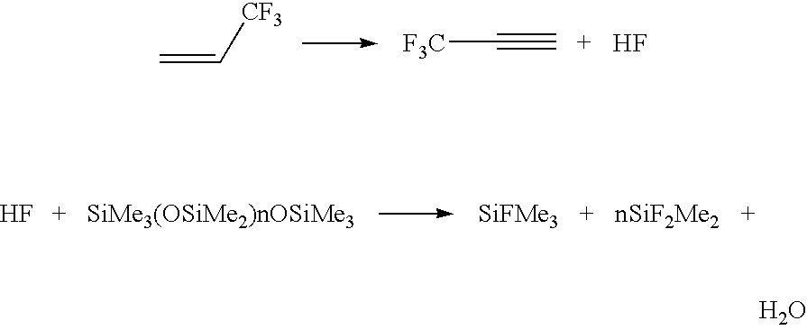 Stabilized hydrochlorofluoroolefins and hydrofluoroolefins