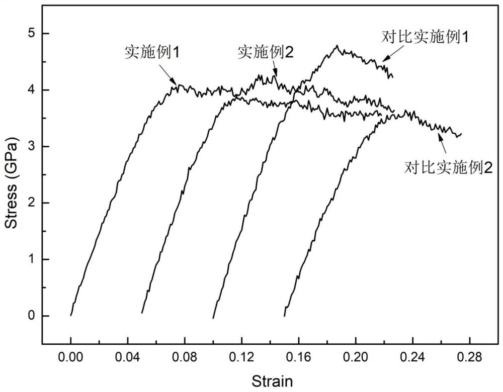 Oxygen-doped toughened aluminum-based amorphous composite material and preparation method thereof