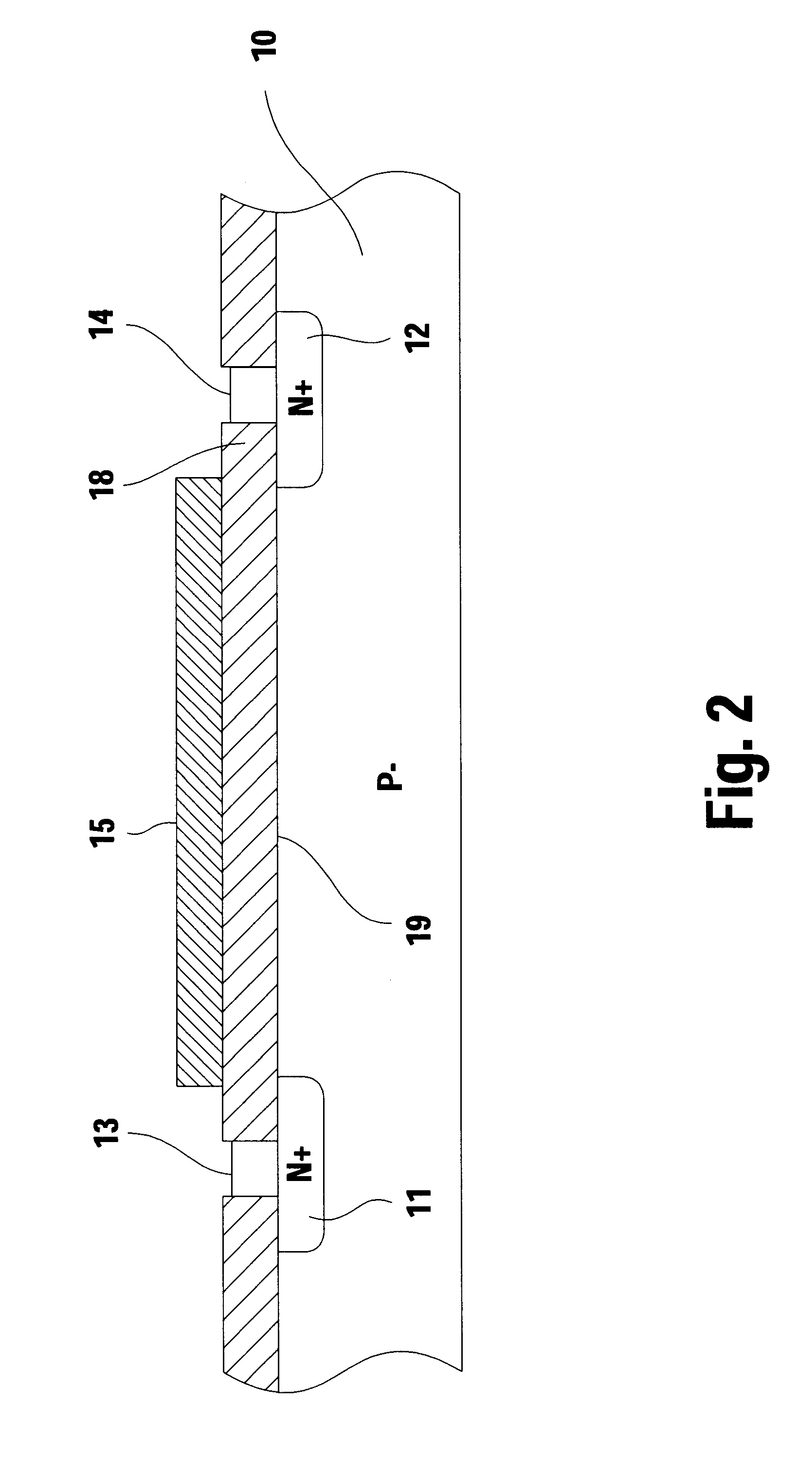 Mobile ionic contamination detection in manufacture of semiconductor devices