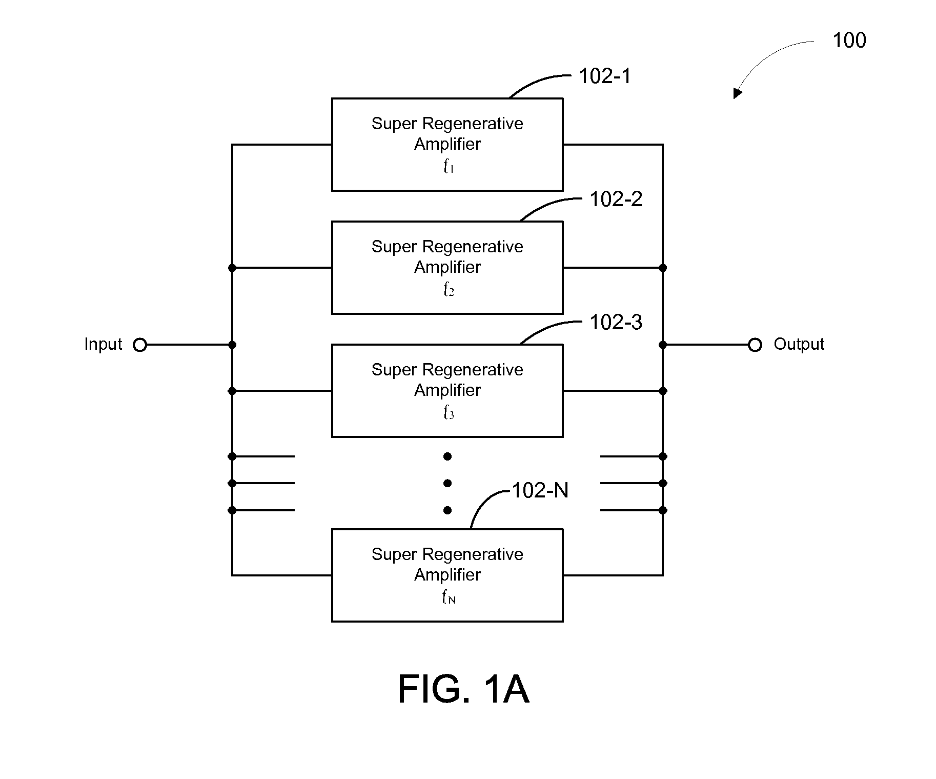 Super regenerative (SR) apparatus having plurality of parallel SR amplifiers tuned to distinct frequencies