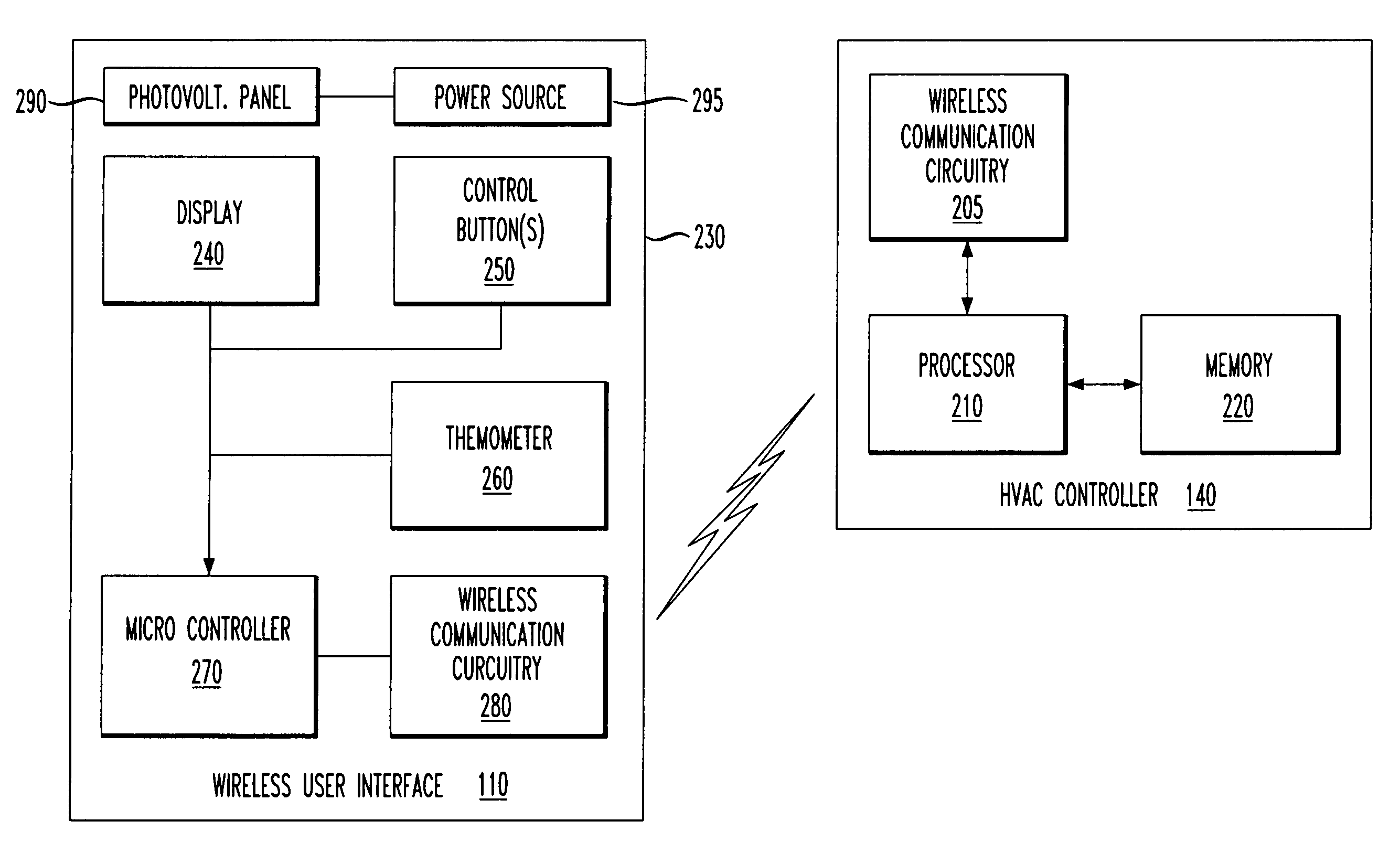 Wireless user interface for an HVAC controller and method of operating the same