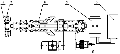 A control method for the pelletizing thrust control system of an air-path hot cutting machine