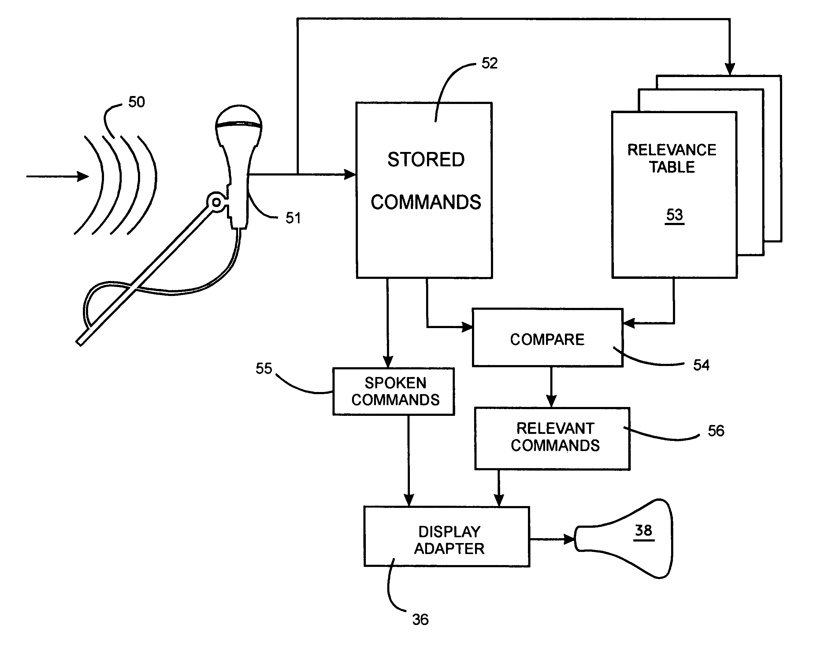 Speech command input recognition system for interactive computer display with means for concurrent and modeless distinguishing between speech commands and speech queries for locating commands