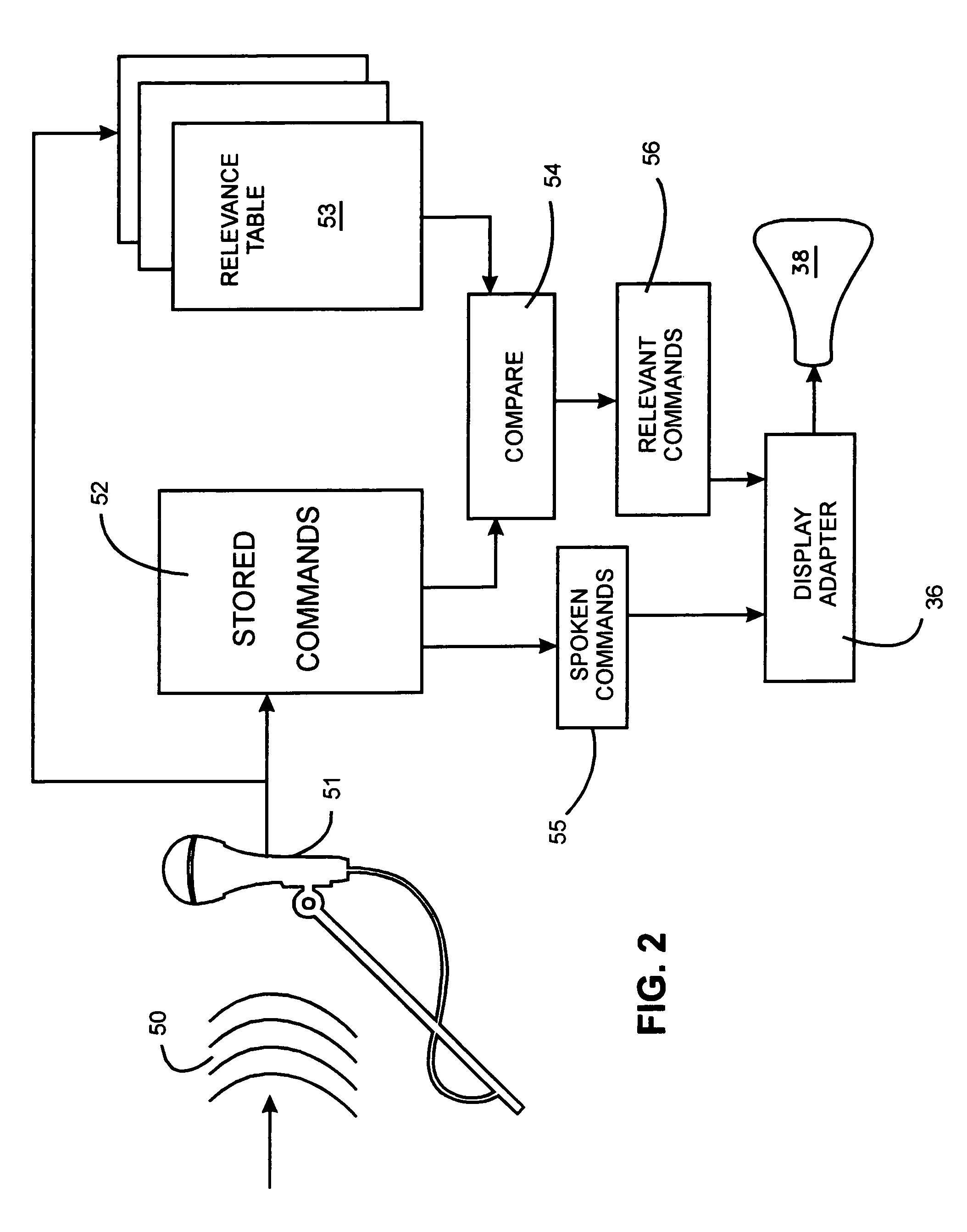 Speech command input recognition system for interactive computer display with means for concurrent and modeless distinguishing between speech commands and speech queries for locating commands