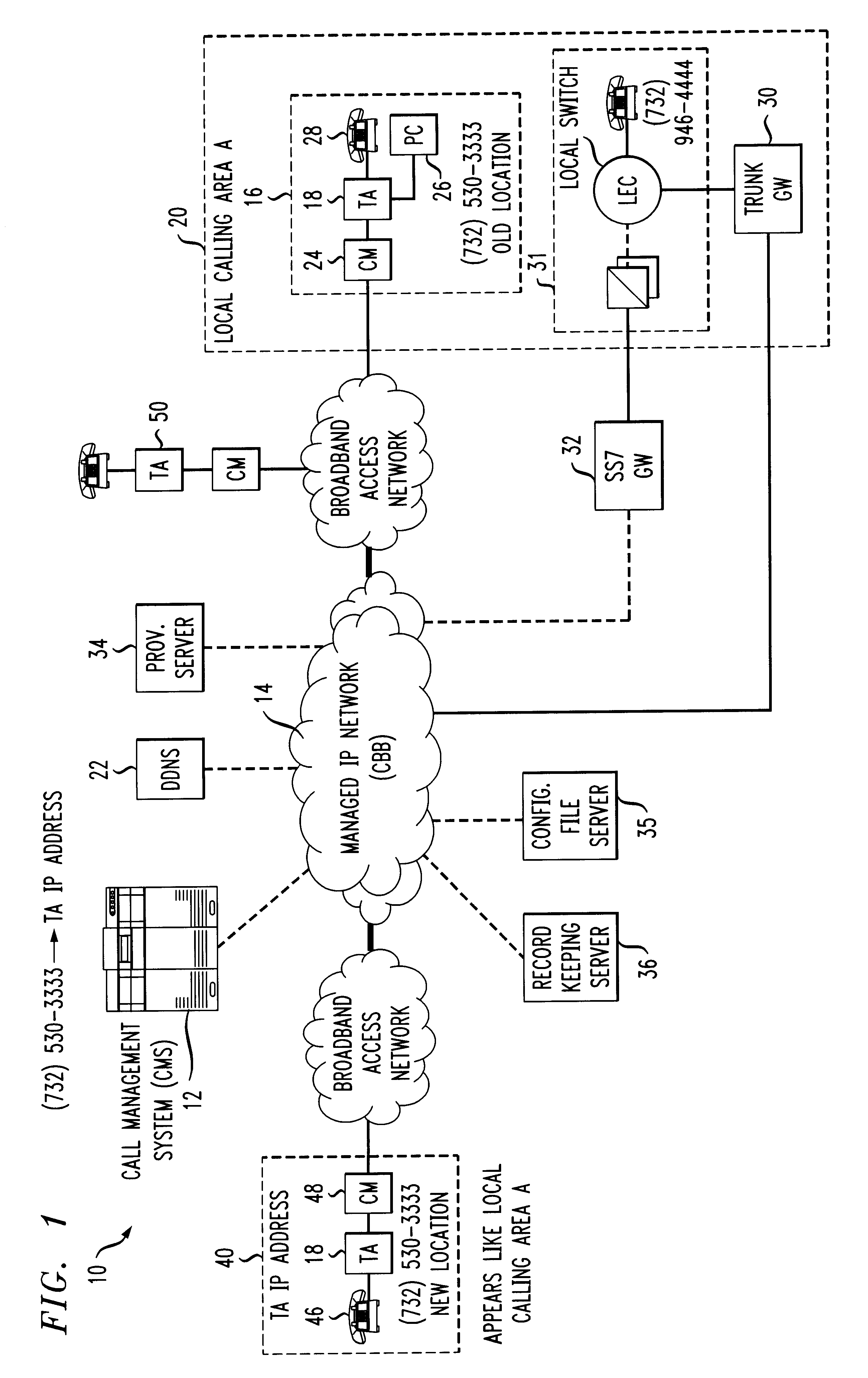 Self-installable and portable voice telecommunication service