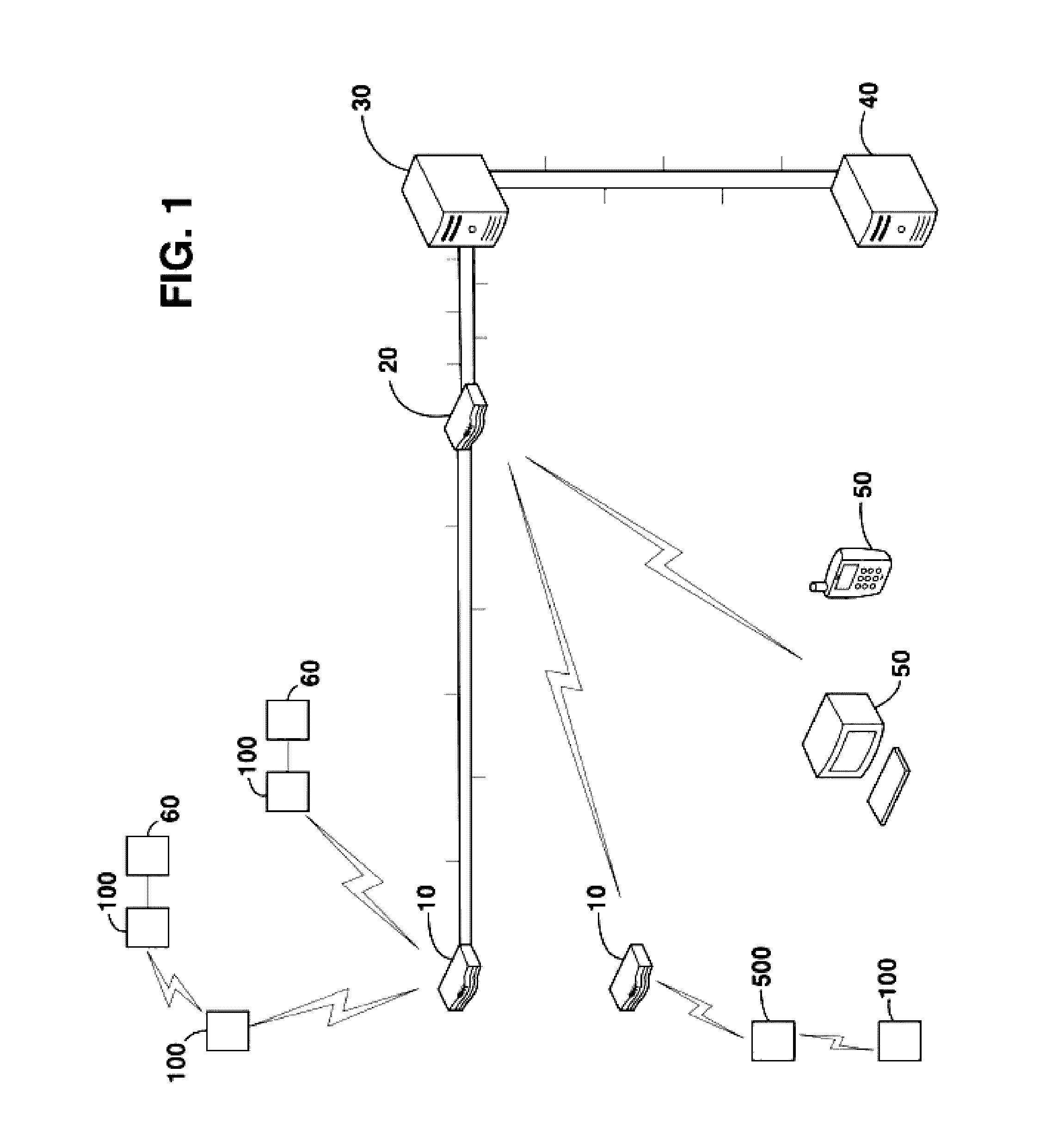 System and method for providing and managing electricity