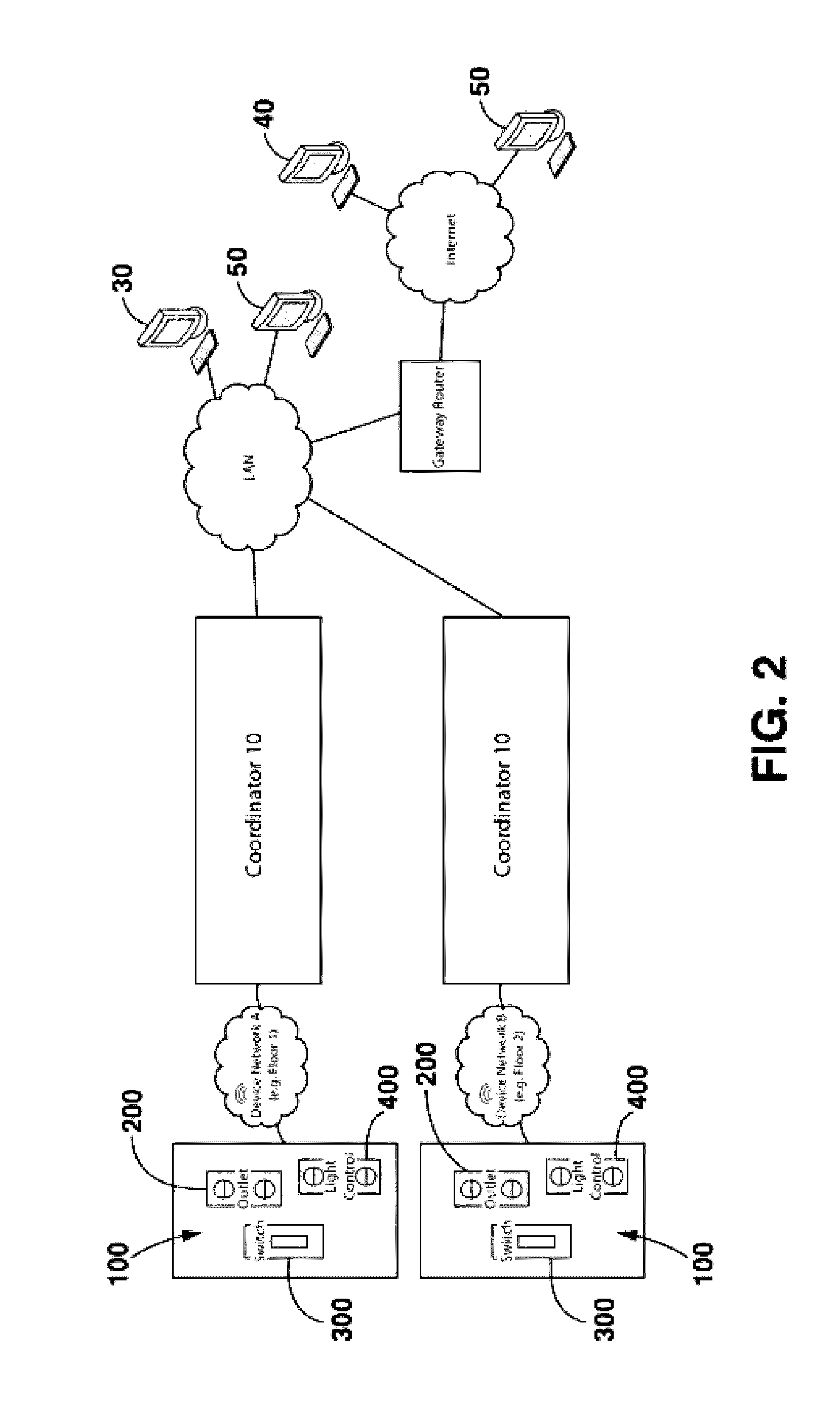 System and method for providing and managing electricity