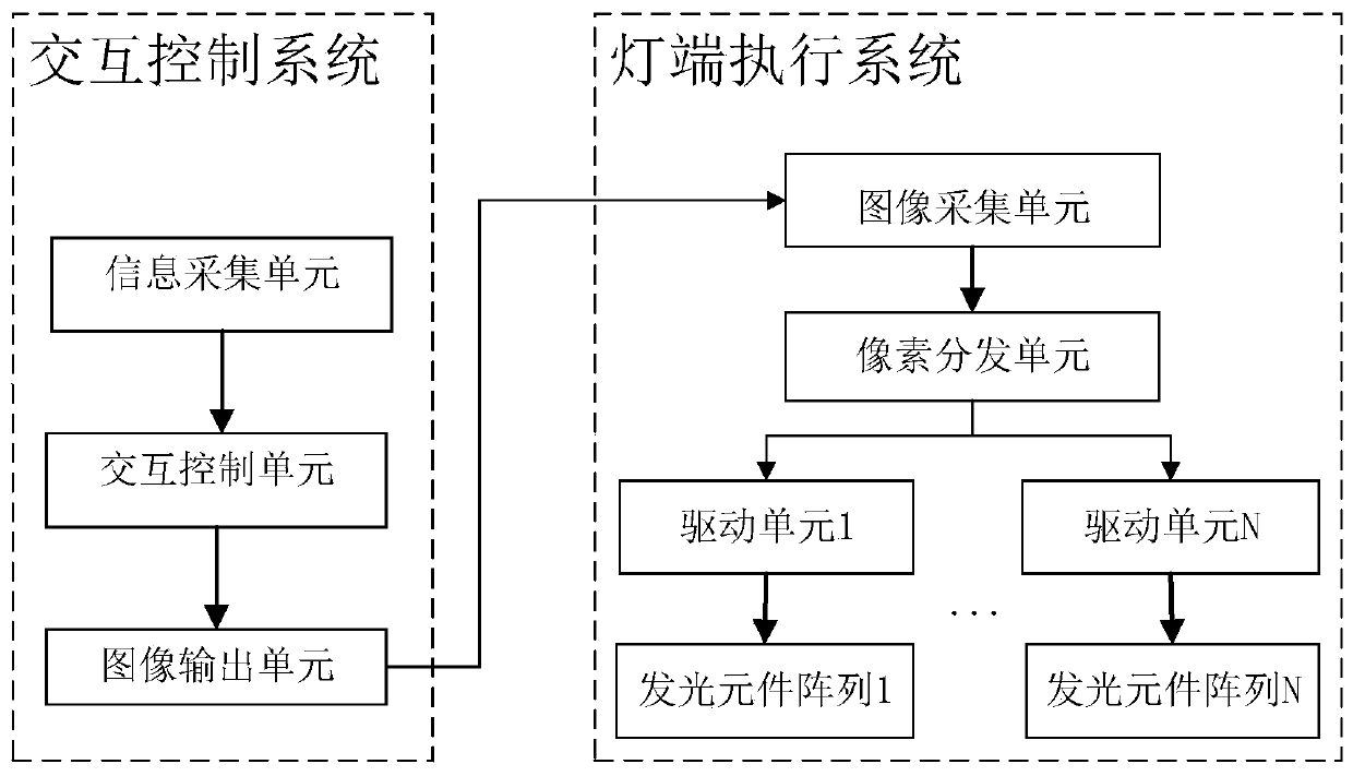 Vehicle turn-around reminding system and method and vehicle