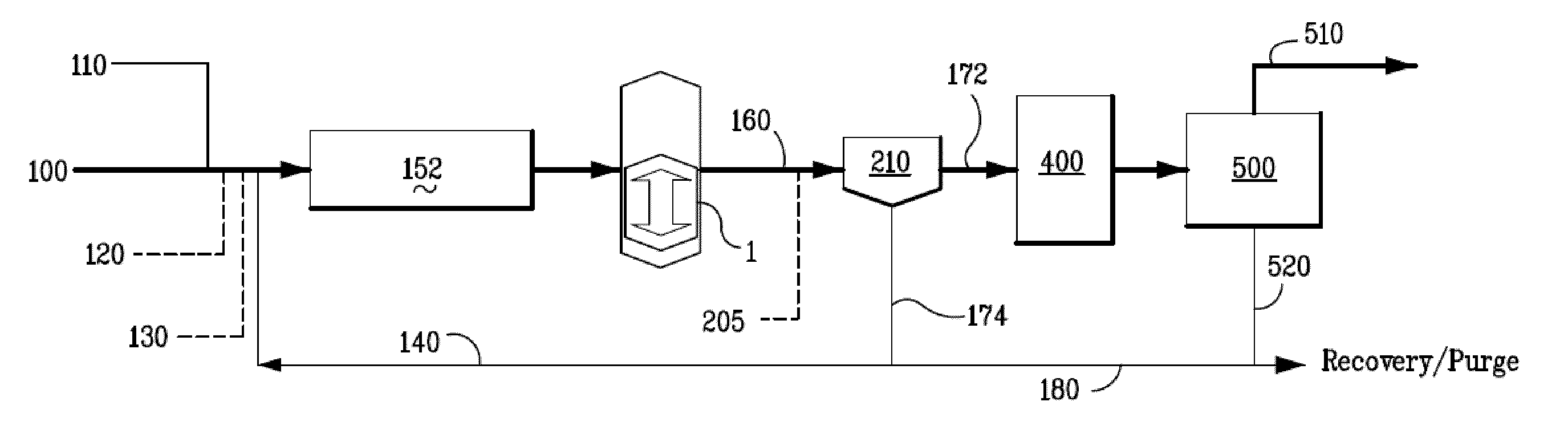Compression Reactor And Process For Hydroprocessing