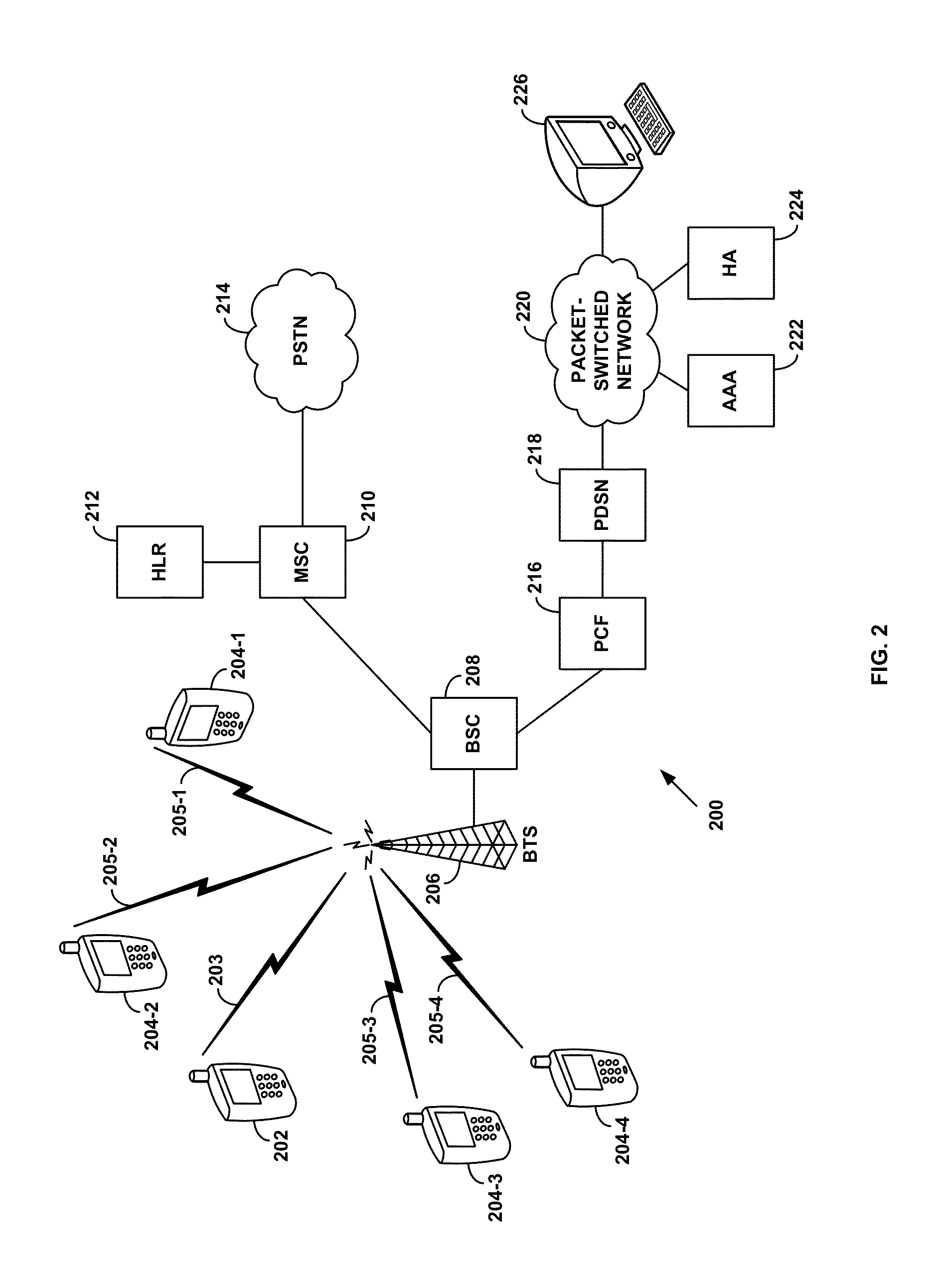 Specification of forward-link rate control based on neighbor load
