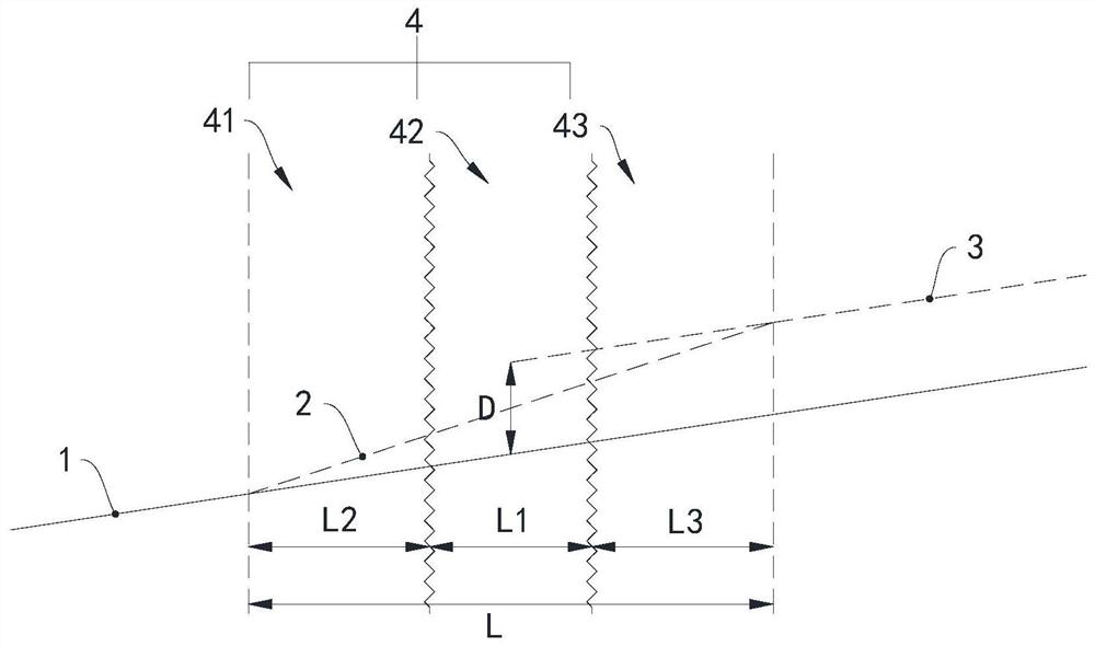Tunnel passing through active fault and calculation method for length of fortification extension section of tunnel passing through the active fault