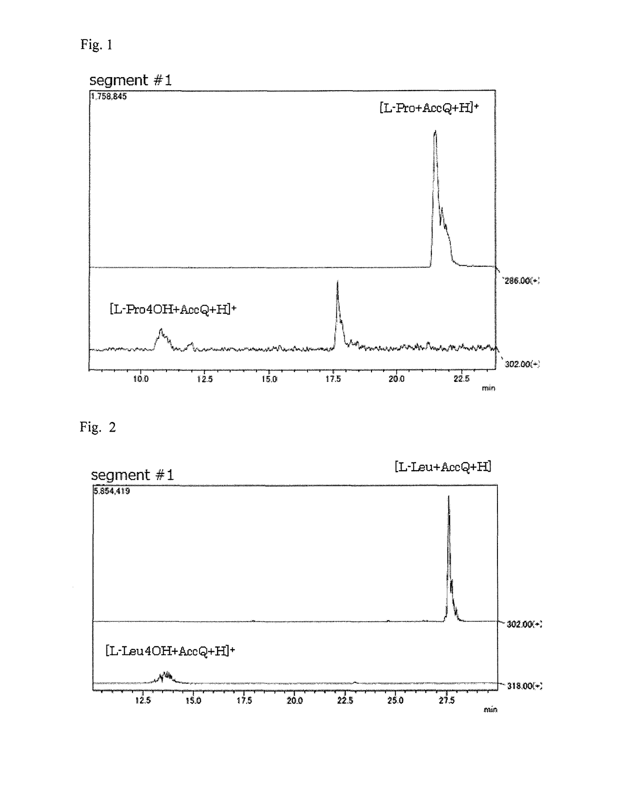 Pipecolinic acid 4-hydroxylase and method for producing 4-hydroxy amino acid using same