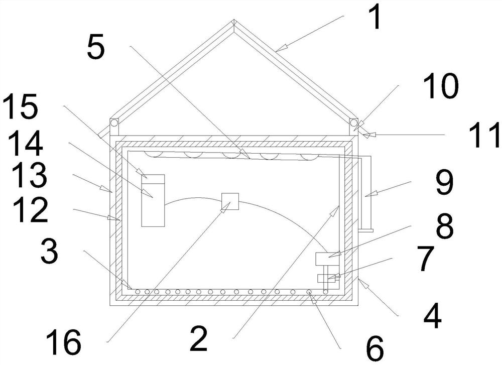 A movable board room