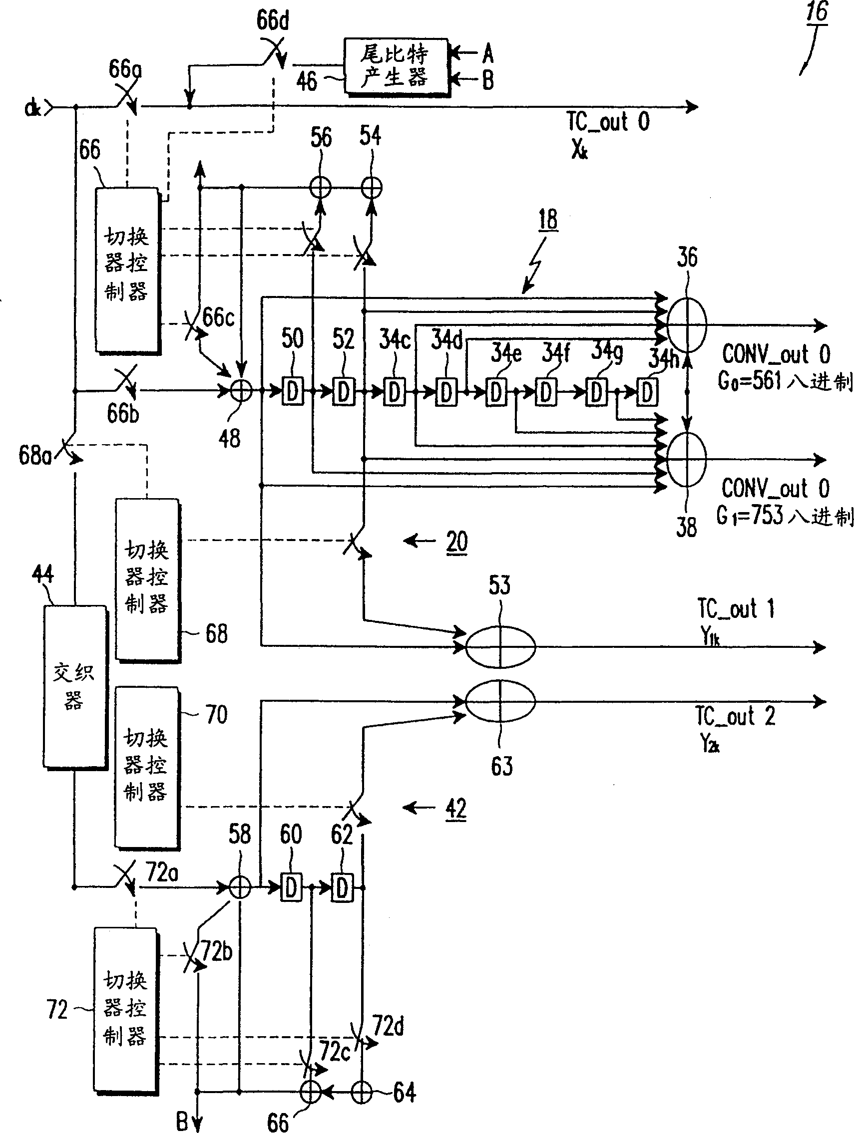 Channel encoding/decoding device and method