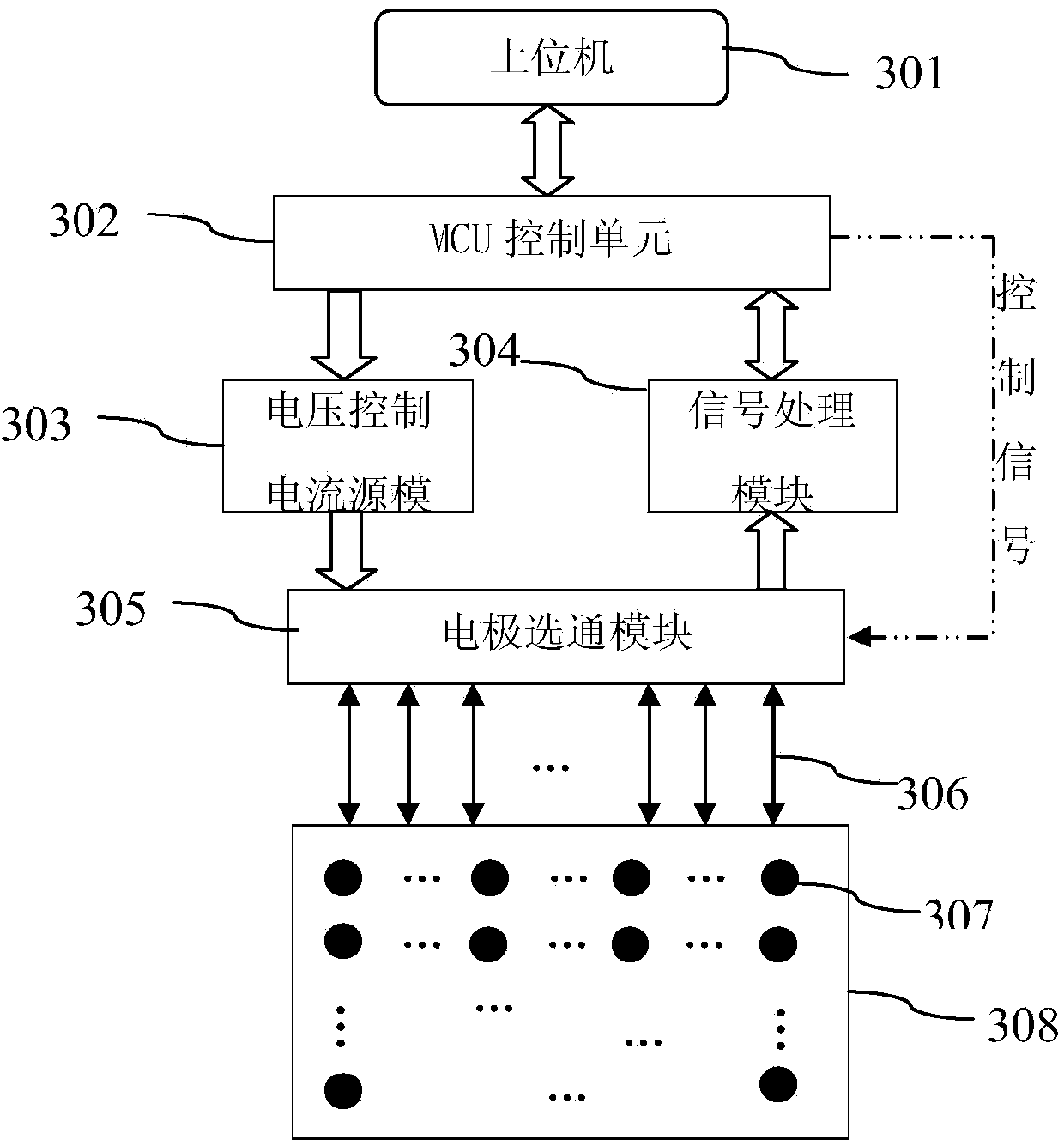 Power battery pack internal temperature online detection method and system