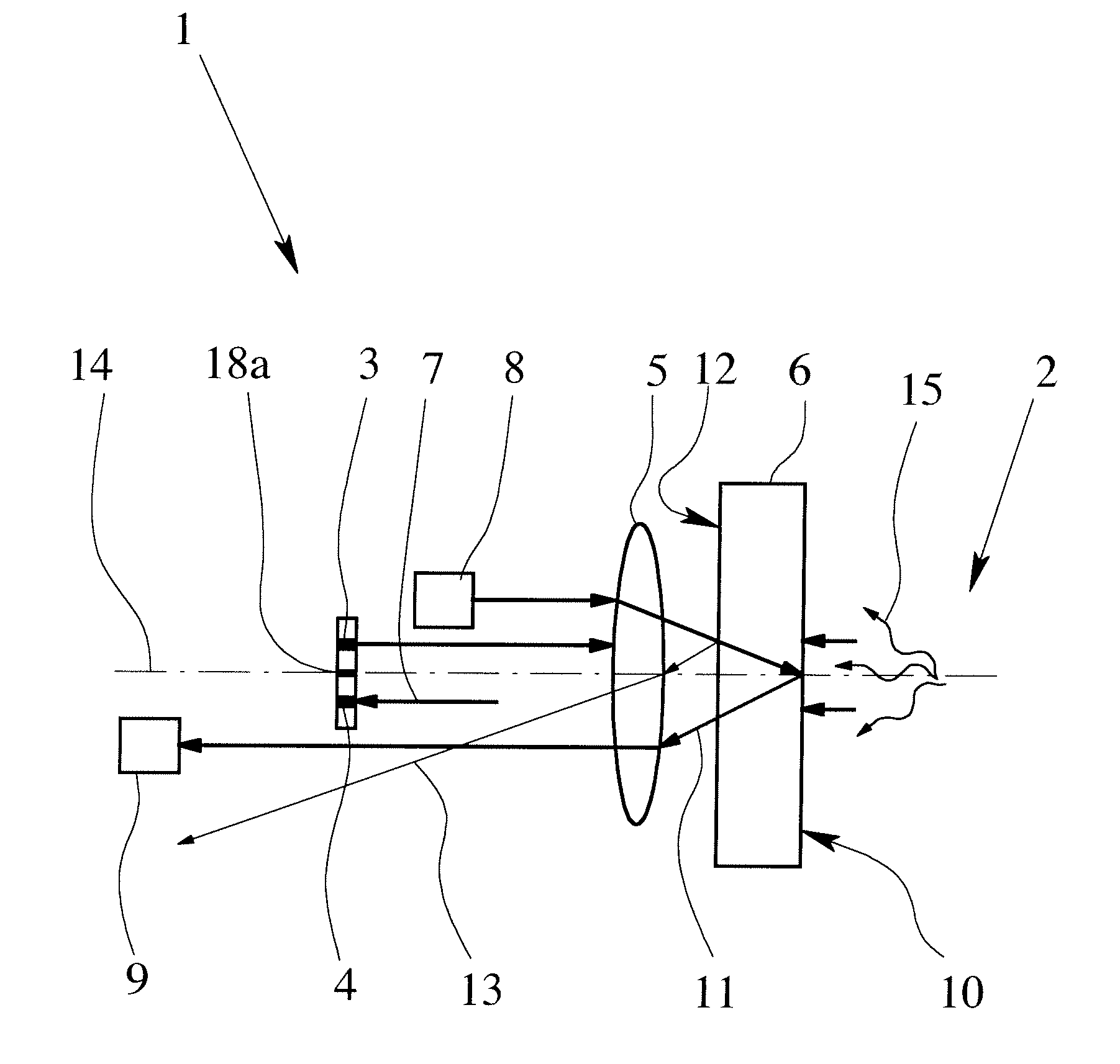 Device for measuring the diffusion and/or absorption and/or refraction of a sample