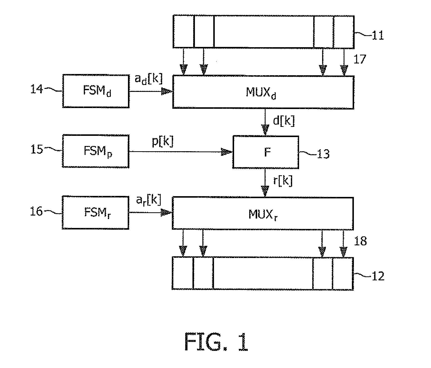 Method and system for configuration of a hardware peripheral