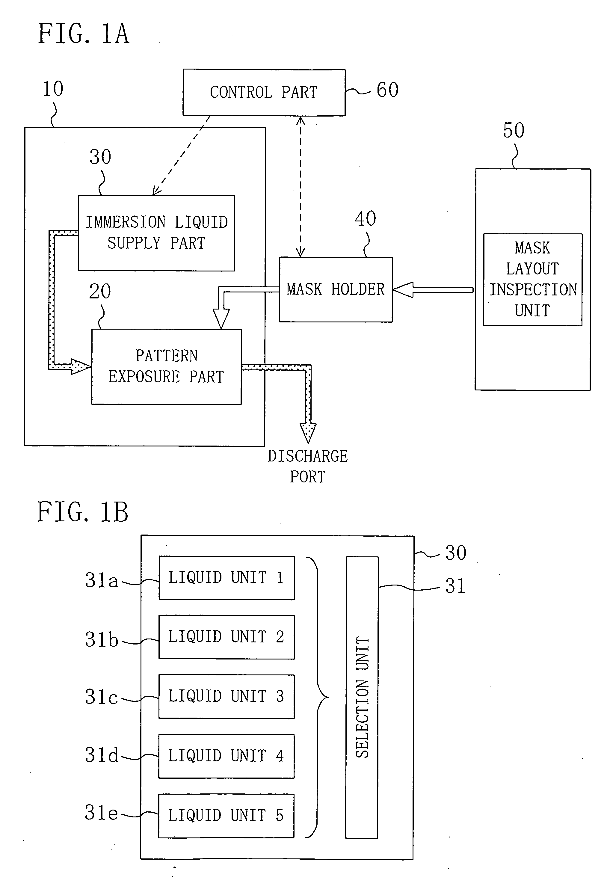 Exposure system, exposure method and method for fabricating semiconductor device