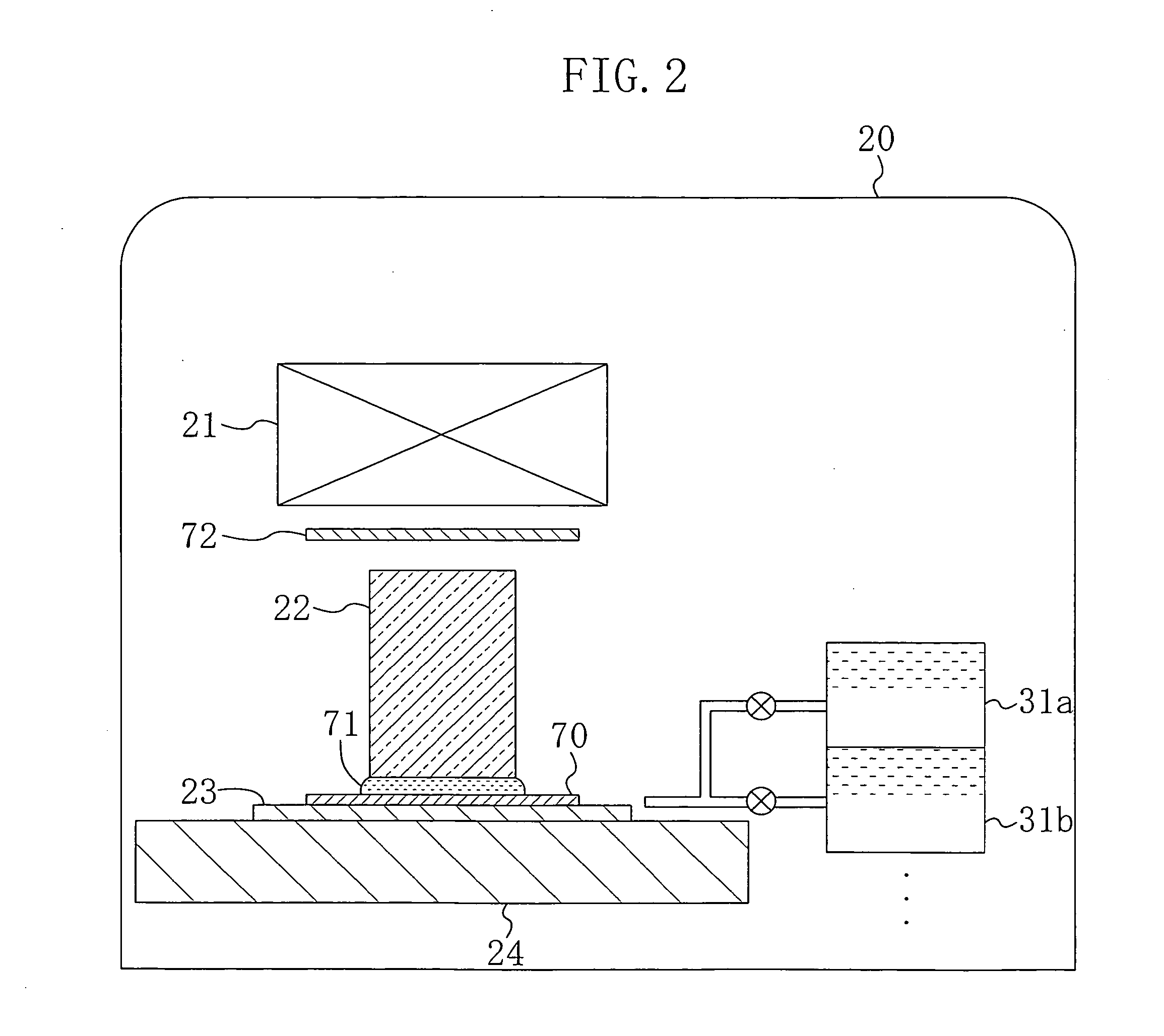 Exposure system, exposure method and method for fabricating semiconductor device