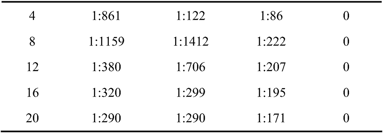 Application of glycerinum-3-phosphoric acid and adjuvant containing glycerinum-3-phosphoric acid and vaccine agent