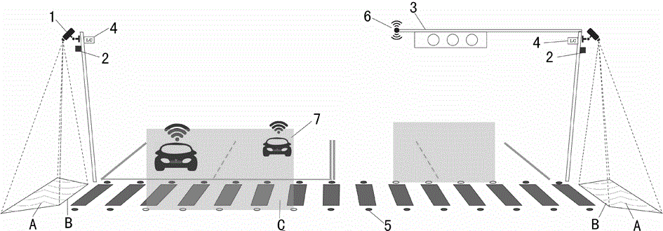 Intelligent guiding system, with movable laser wall, for street crossing of pedestrians