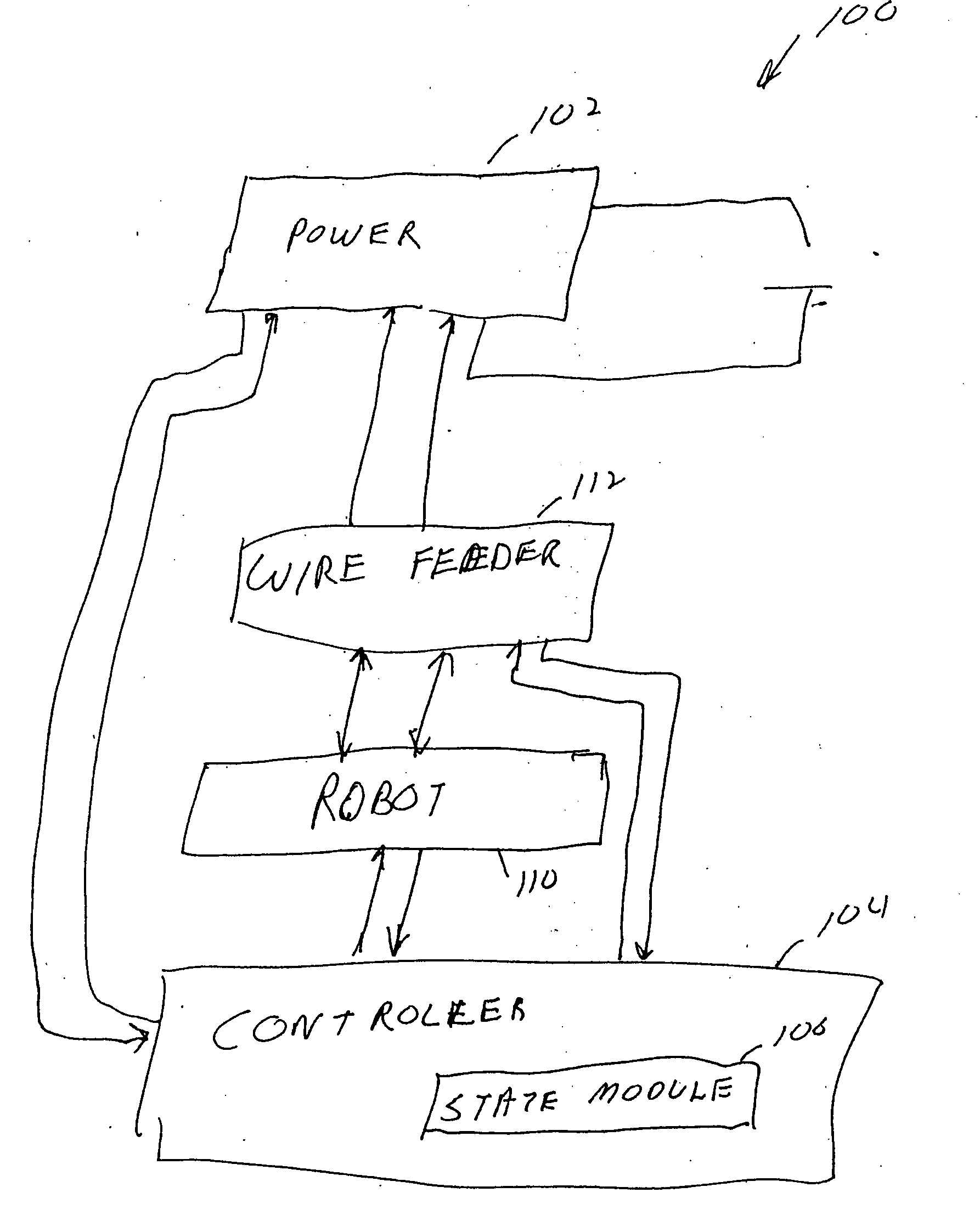 Welding-type power supply with a state-based controller