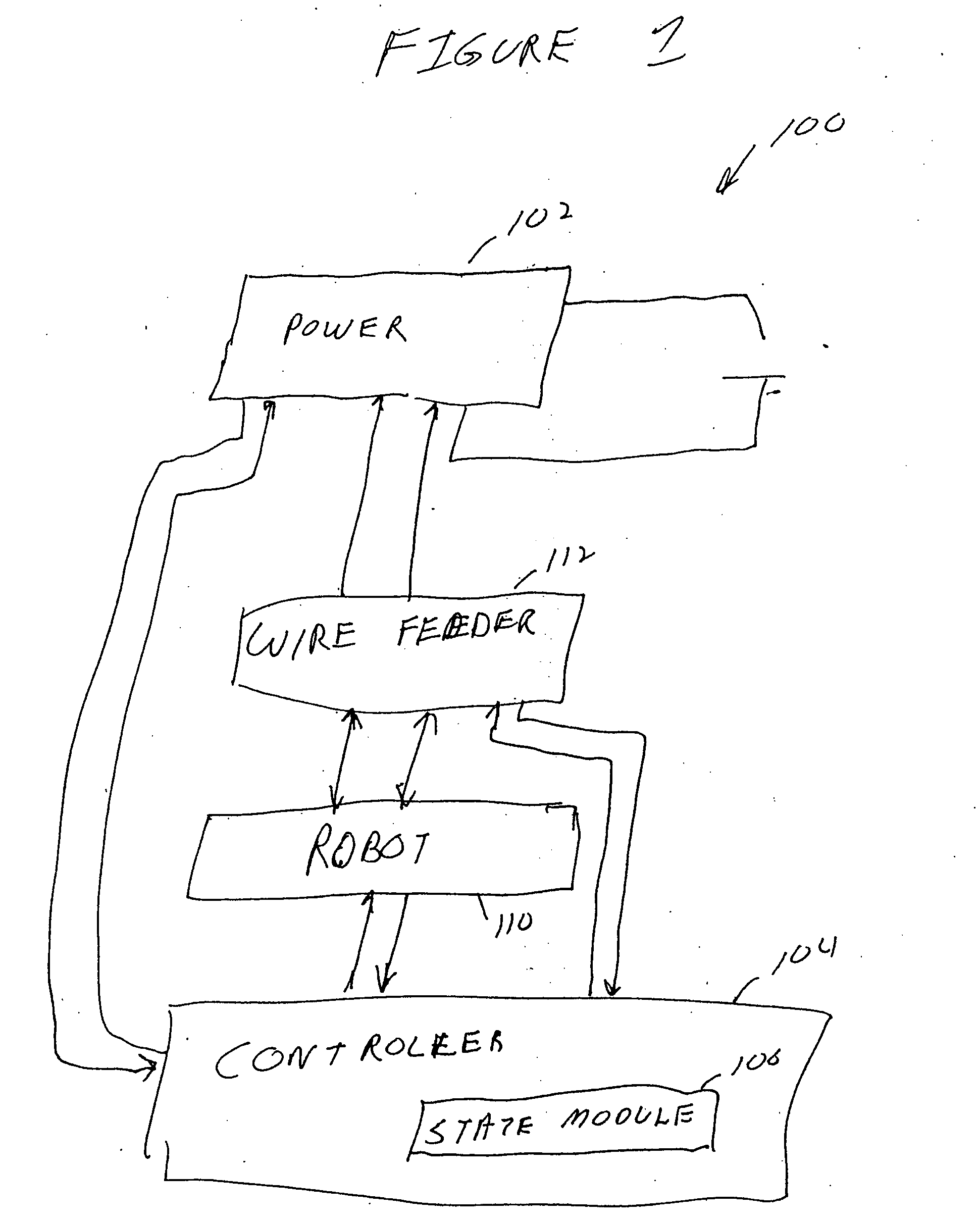 Welding-type power supply with a state-based controller