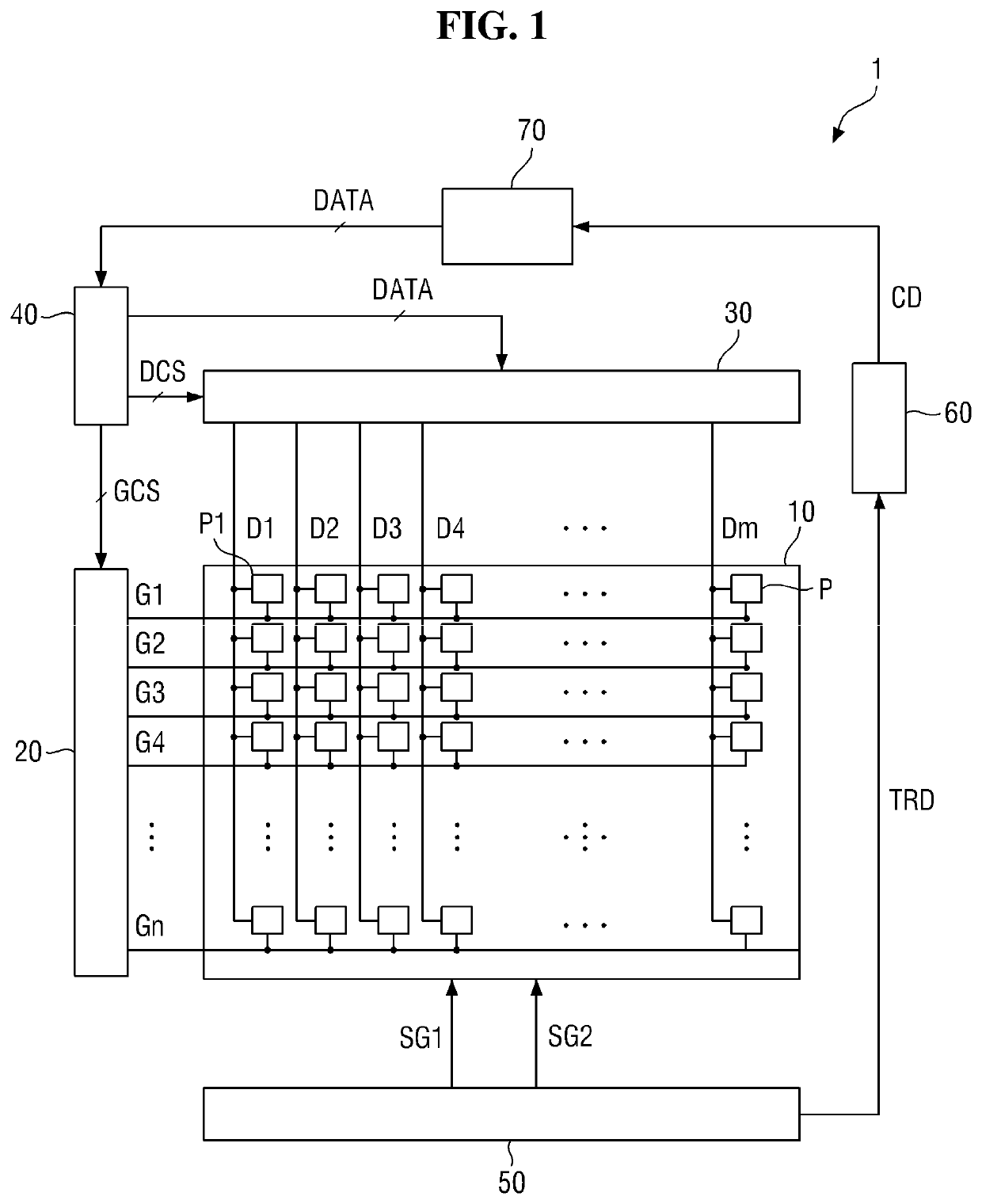 Display device and manufacturing method thereof