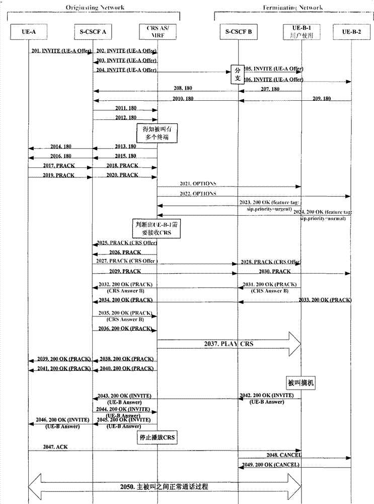 Method, server and system for realizing customized multimedia ringing tone of called terminal