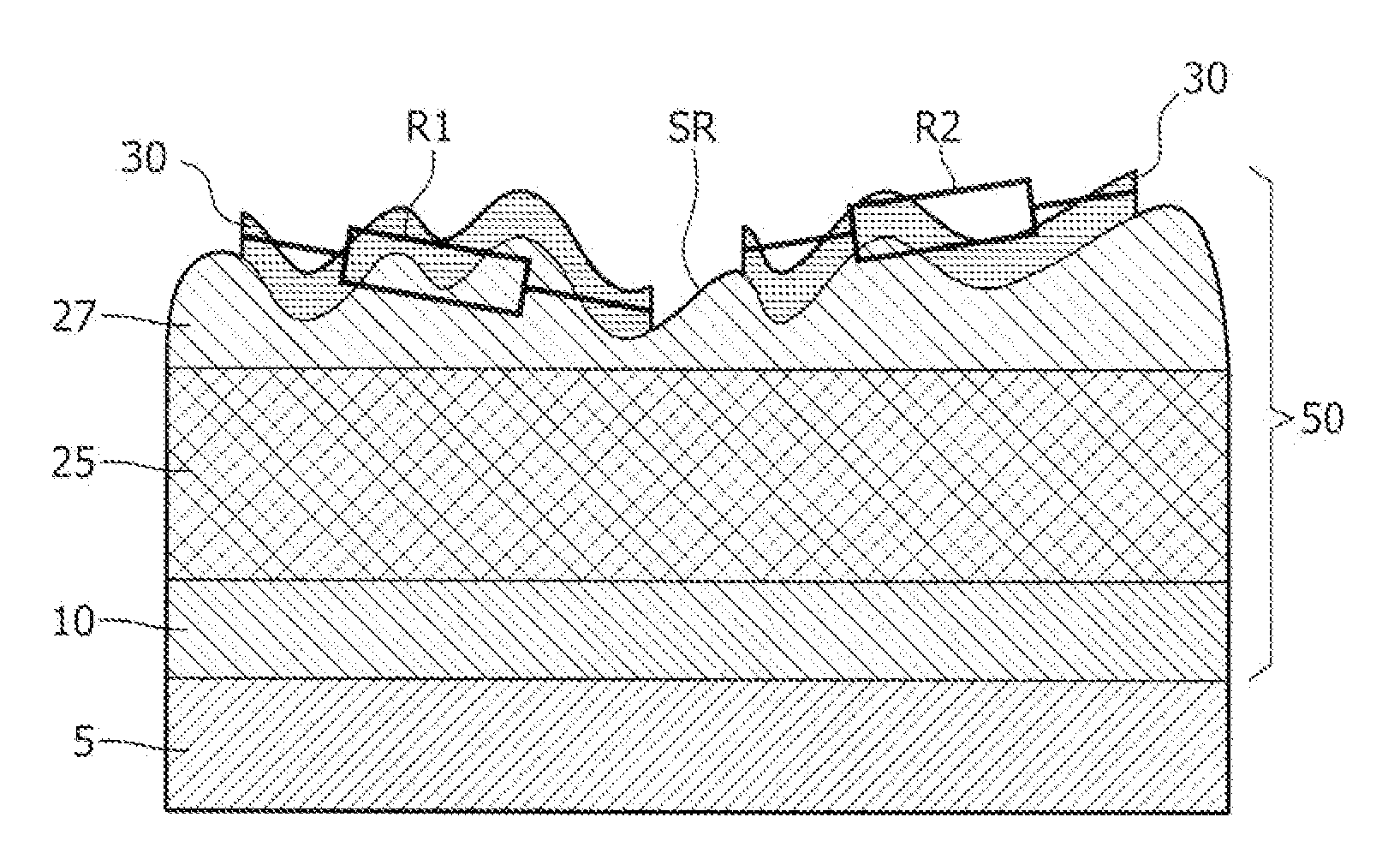 Physical structure for use in a physical unclonable