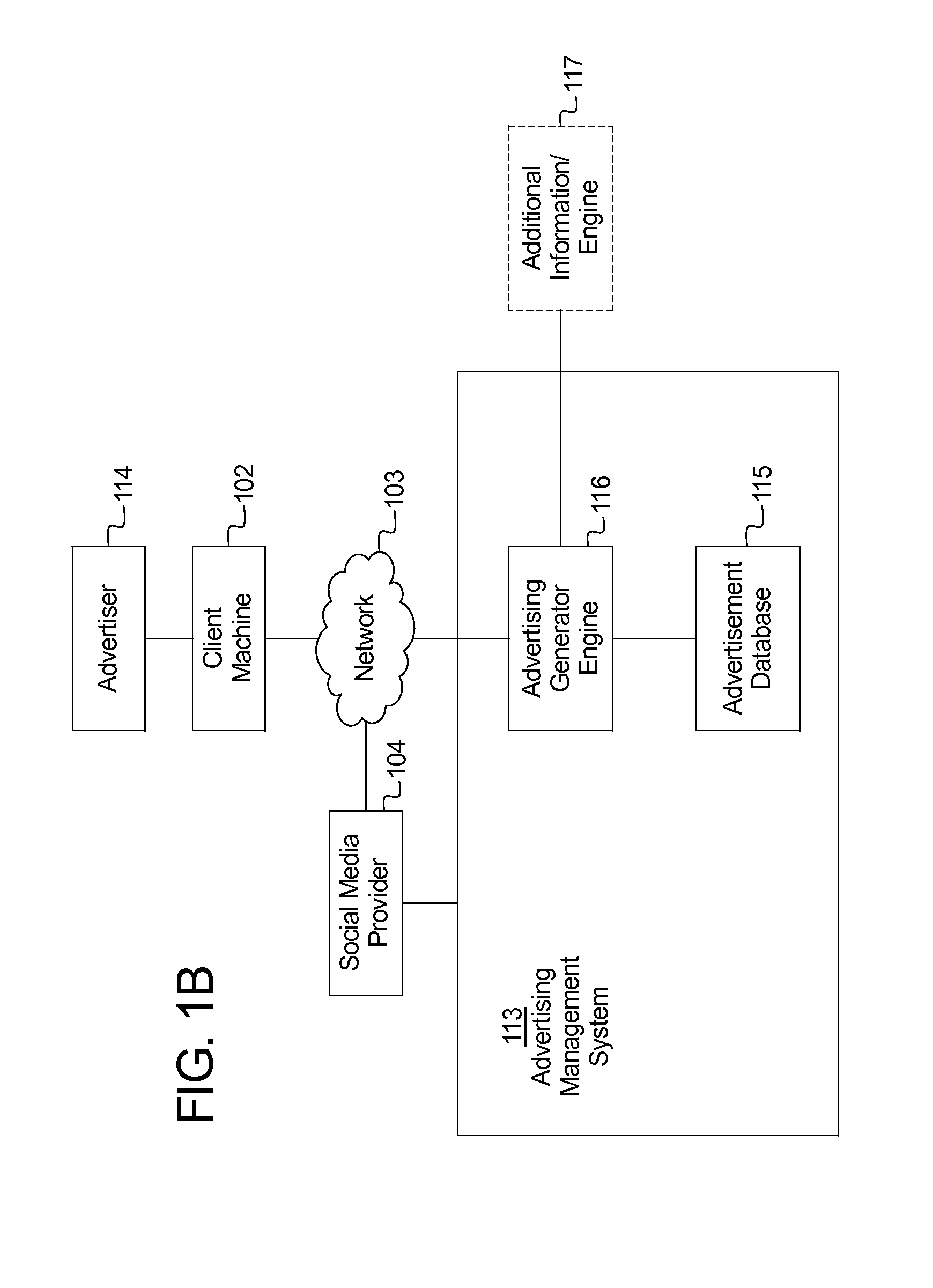 Systems and methods for organizing and displaying social media content