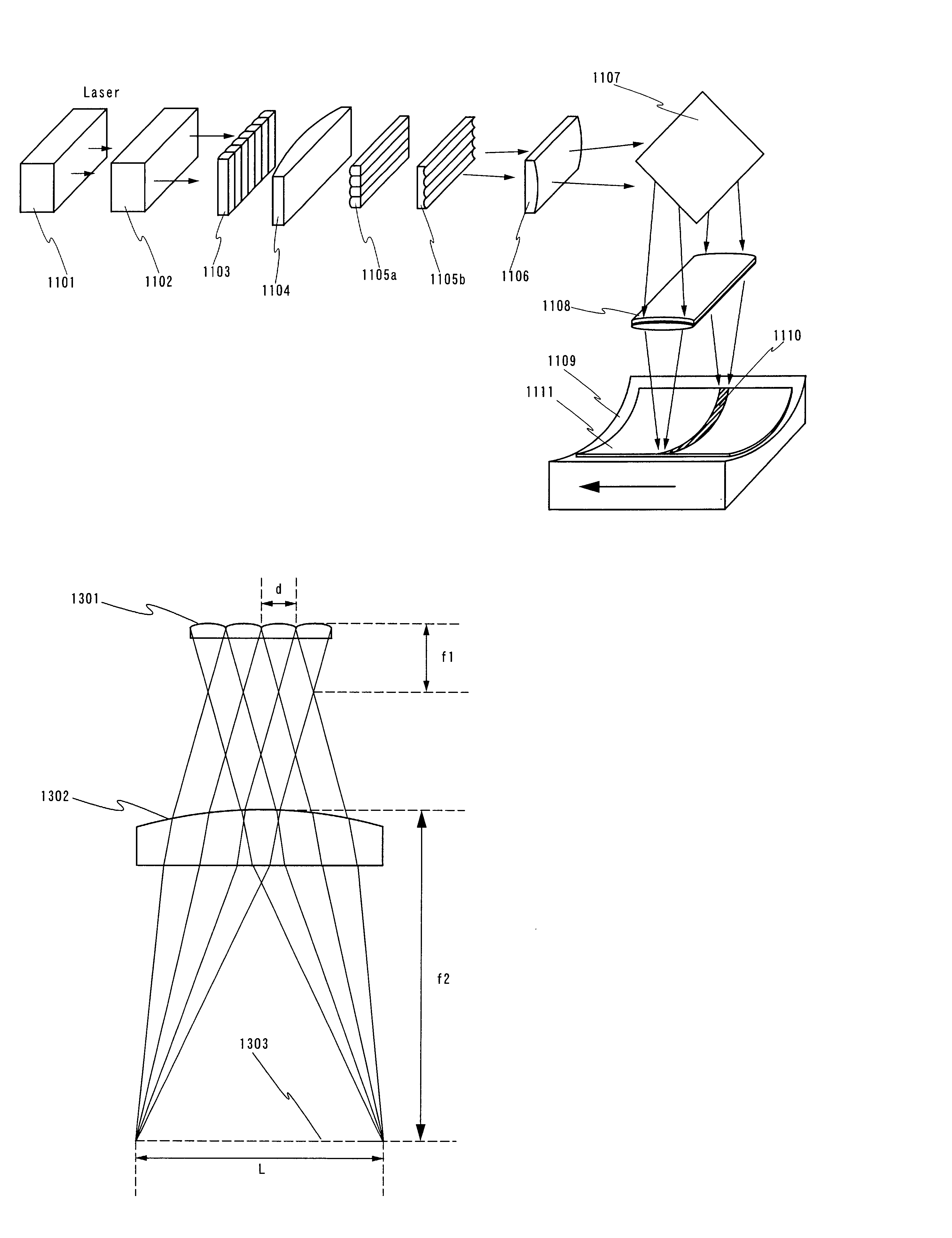 Laser irradiation stage, laser irradiation optical system, laser irradiation apparatus, laser irradiation method, and method of manufacturing a semiconductor device