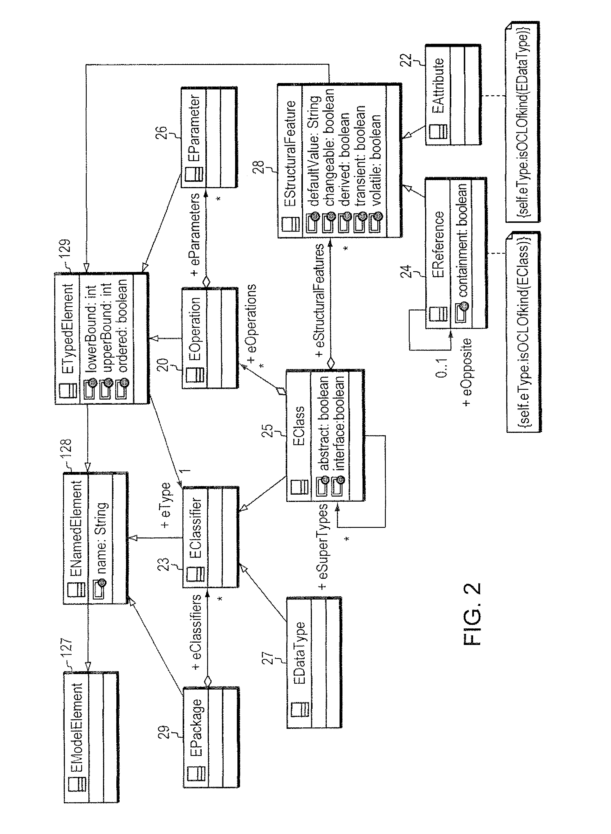 Configurable Pattern Detection Method and Apparatus