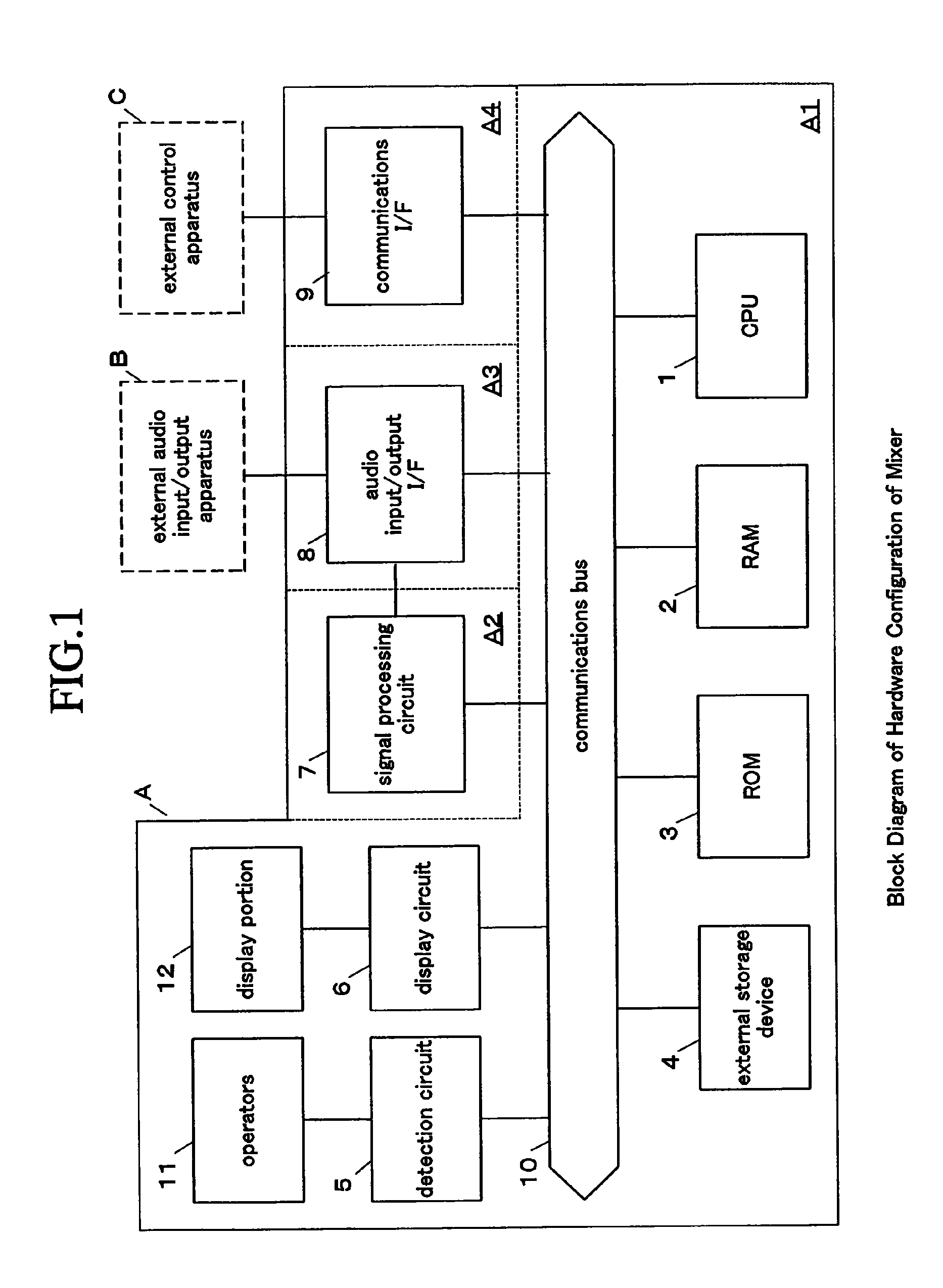 Parameter display controller for an acoustic signal processing apparatus