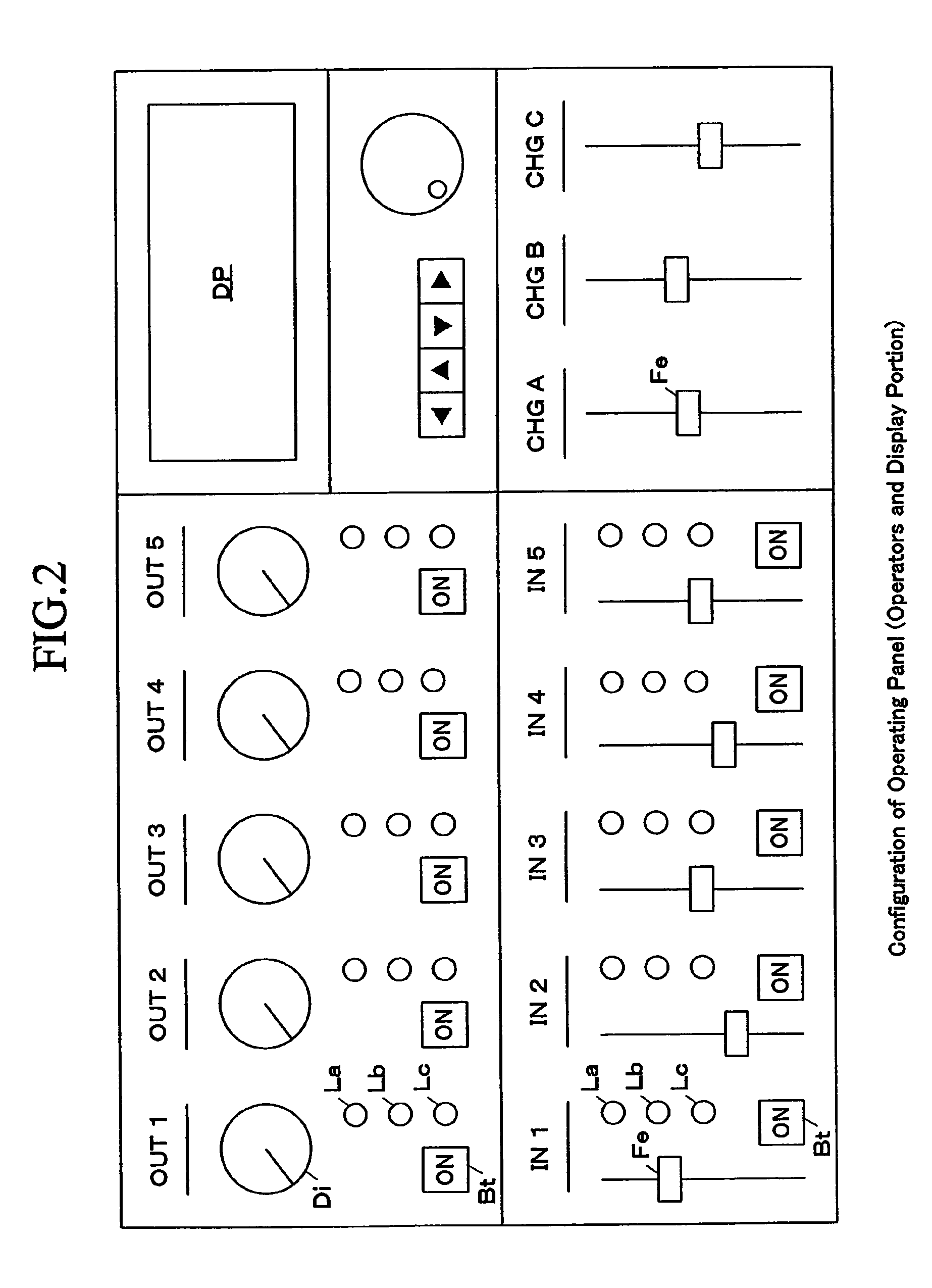 Parameter display controller for an acoustic signal processing apparatus