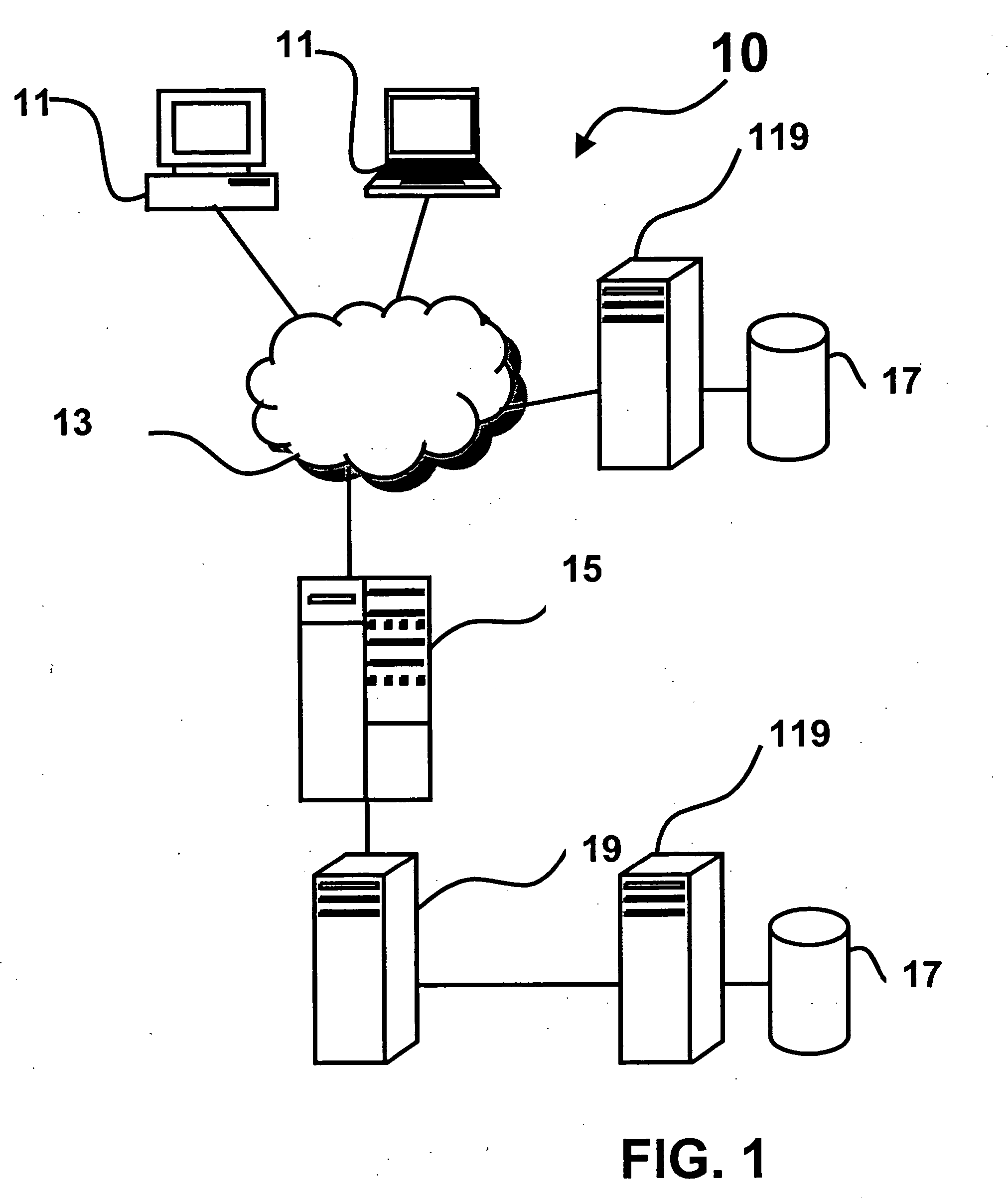 Method and system for creating and providing a multi-tier networked service
