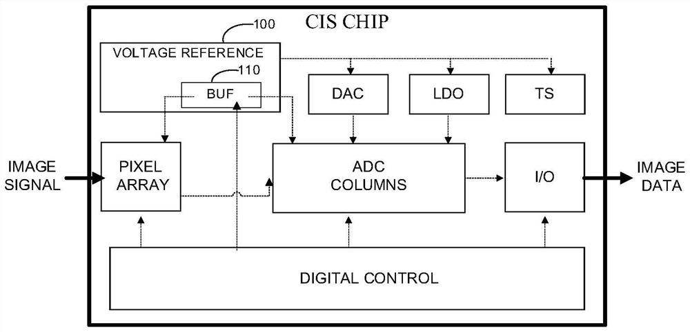 Voltage buffer circuit