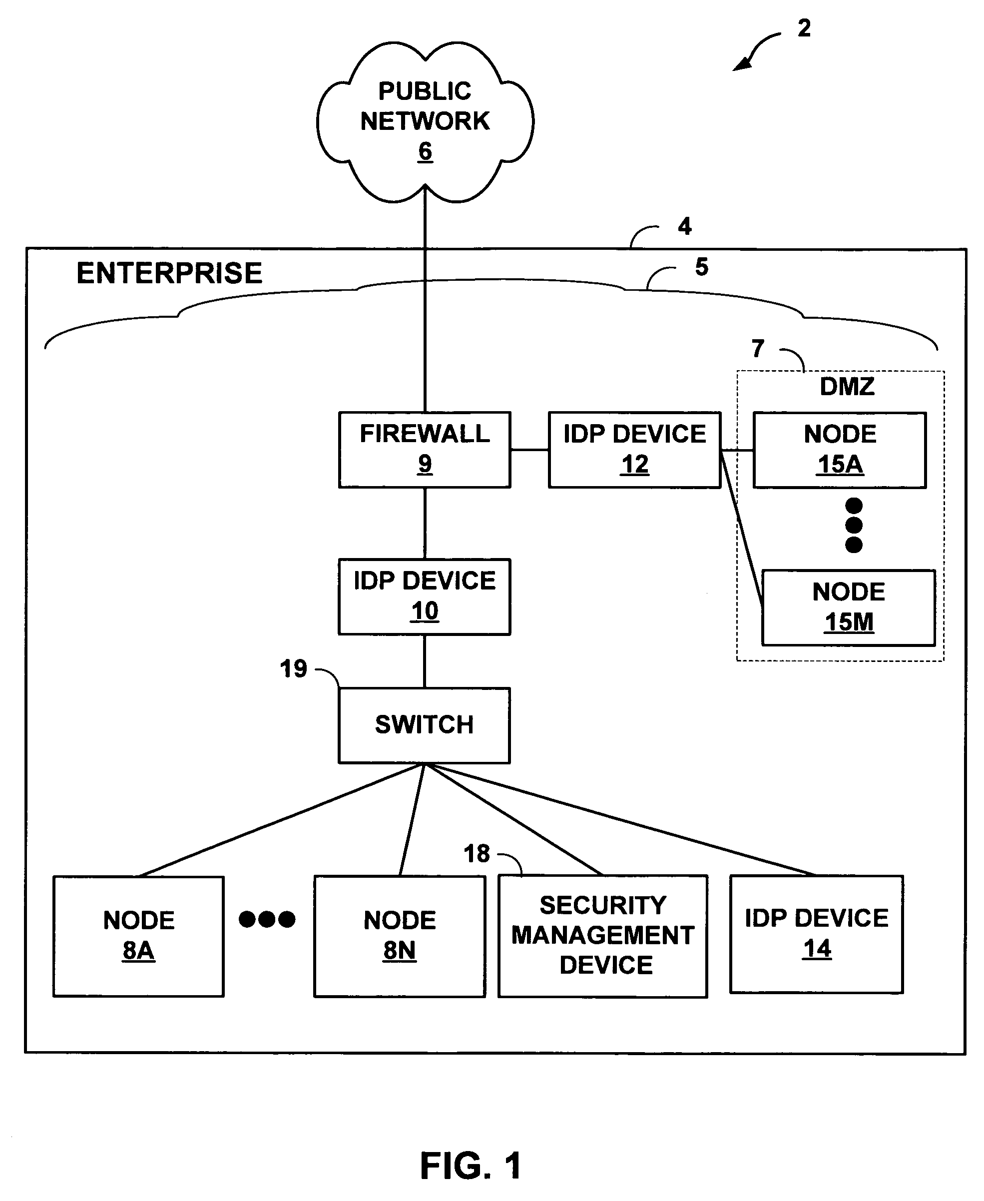 Application-layer monitoring and profiling network traffic
